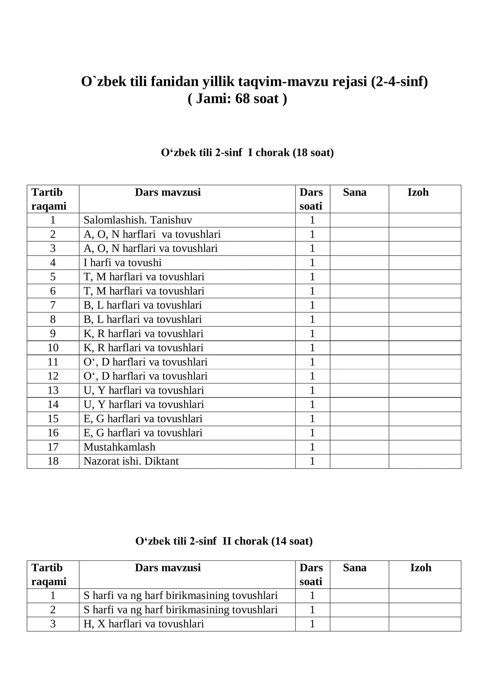 O`zbek tili fanidan yillik taqvim-mavzu rejasi (2-4-sinf) 1