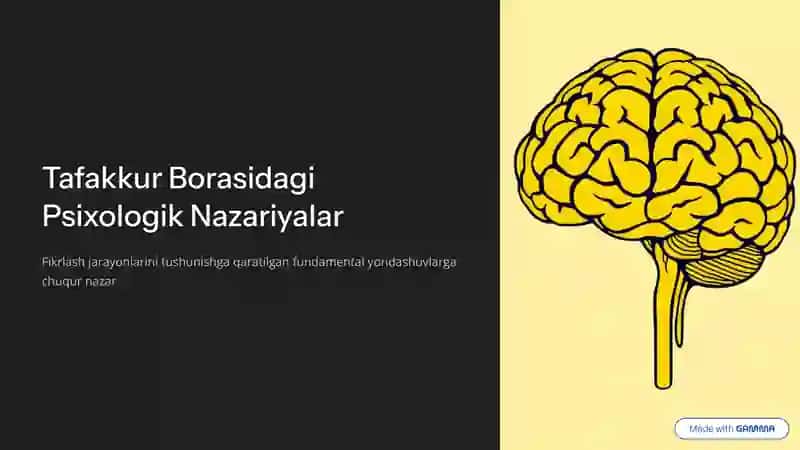 Psixologik Nazariyalar