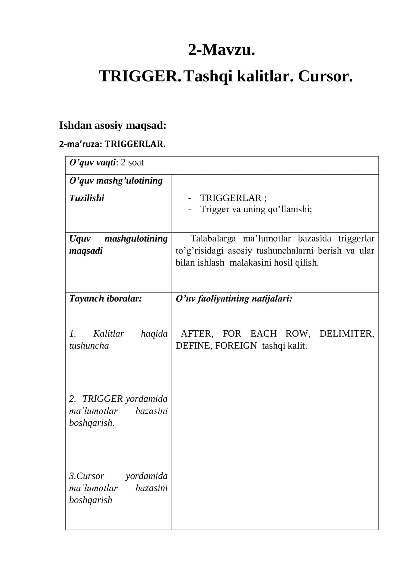 TRIGGER. Tashqi kalitlar. Cursor 1