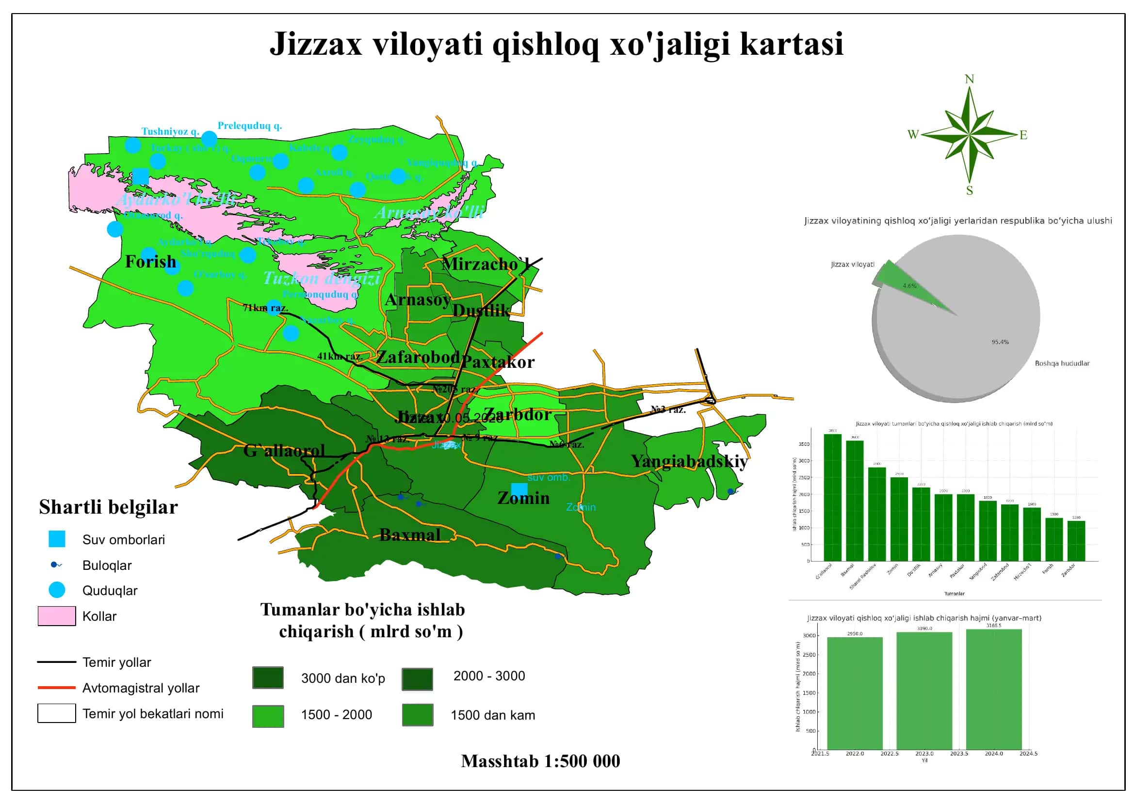 Jizzax viloyati qish loq xo'jalig i kartasi 1