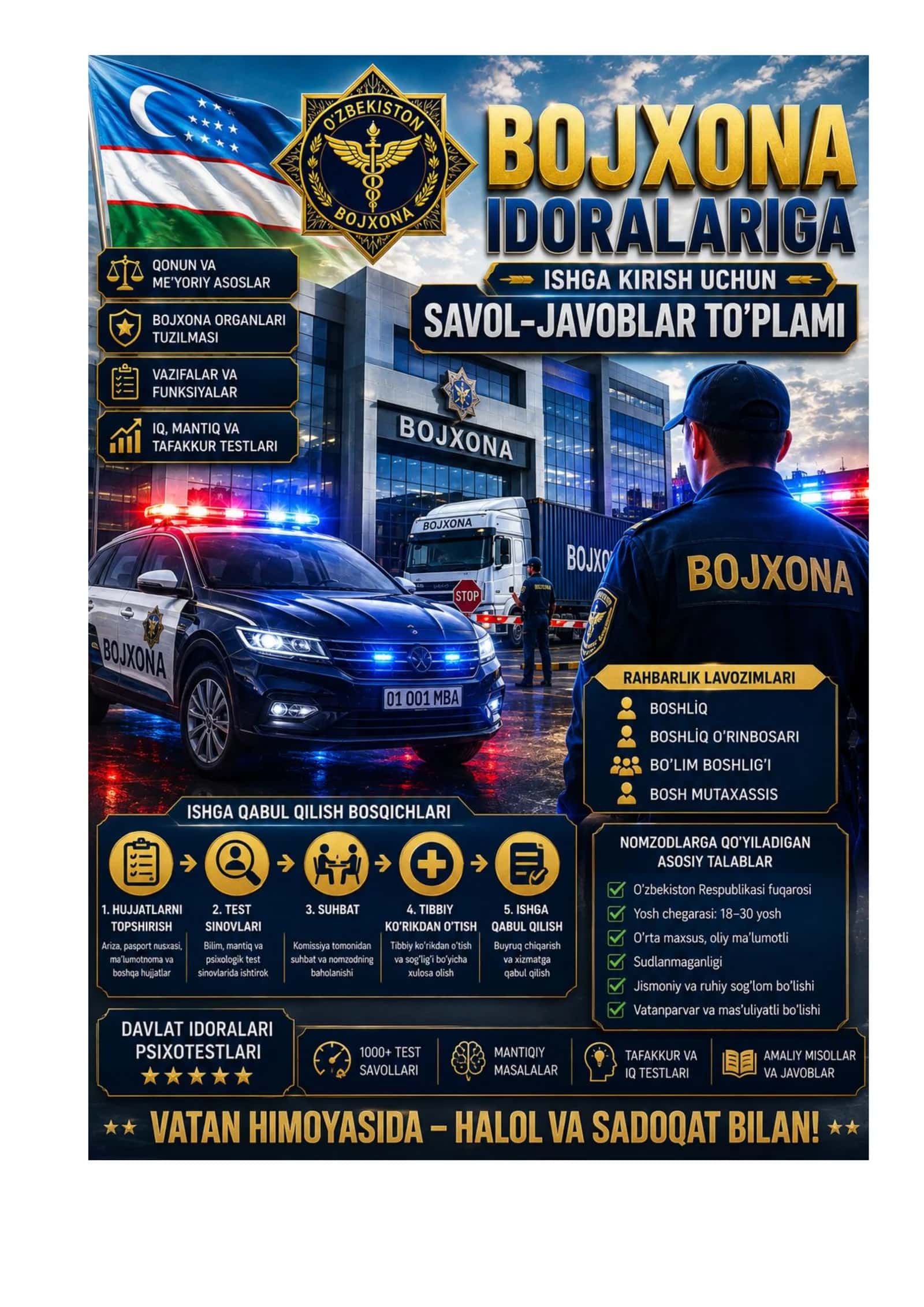 Bojxona qo'mitasiga ishga kirish uchun test savol javoblar qo'llanmasi 1