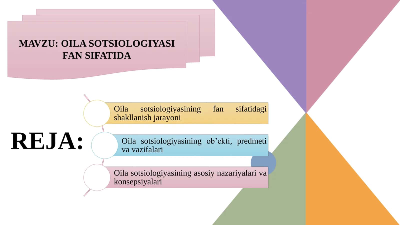 OILA SOTSIOLOGIYASI FAN SIFATIDA 1