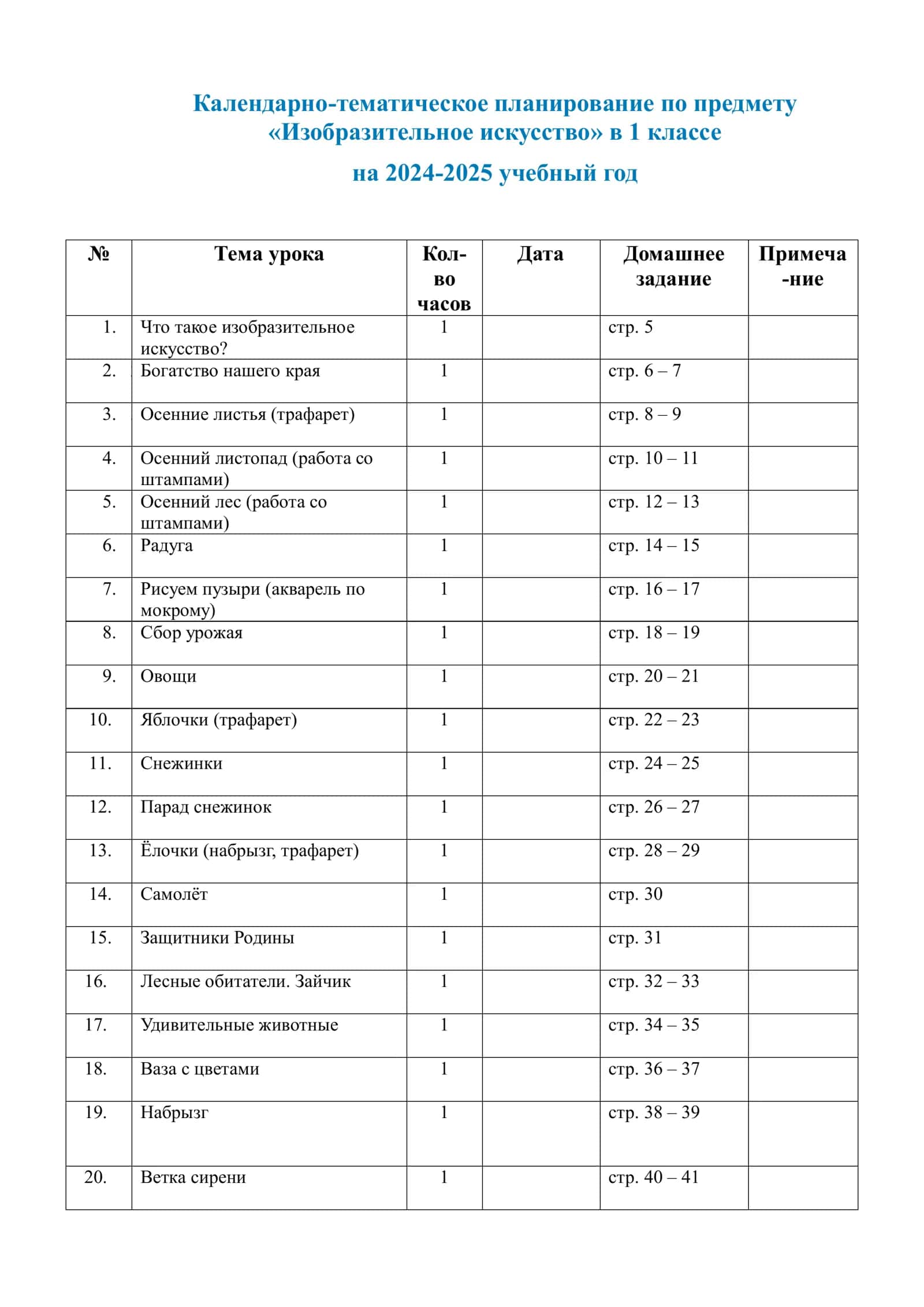 Календарно-тематическое планирование по предмету «Изобразительное искусство» в 1 классе на 2024-2025 учебный год 1