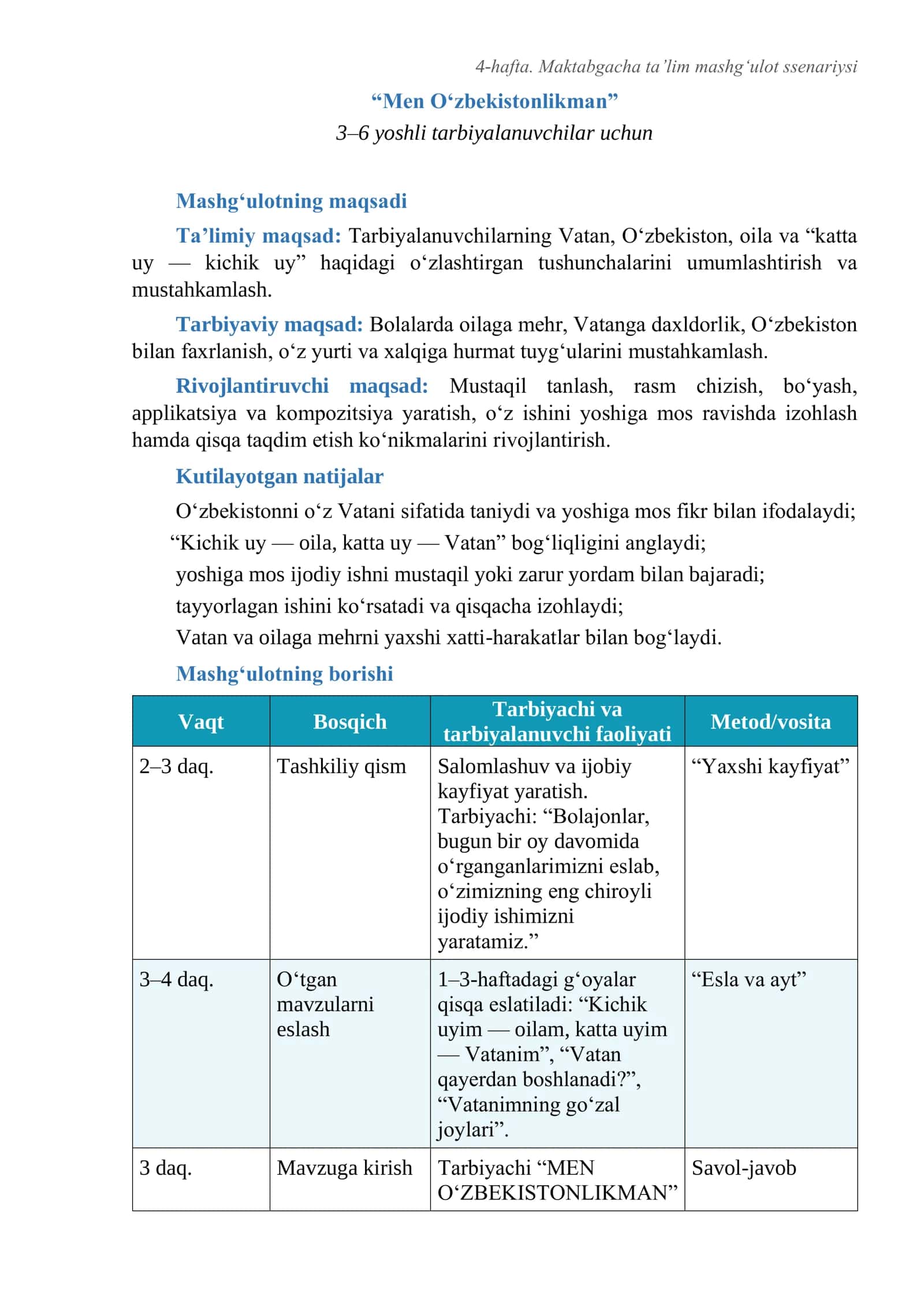 4-hafta. Maktabgacha ta’lim mashg‘ulot ssenariysi “Men O‘zbekistonlikman” 1