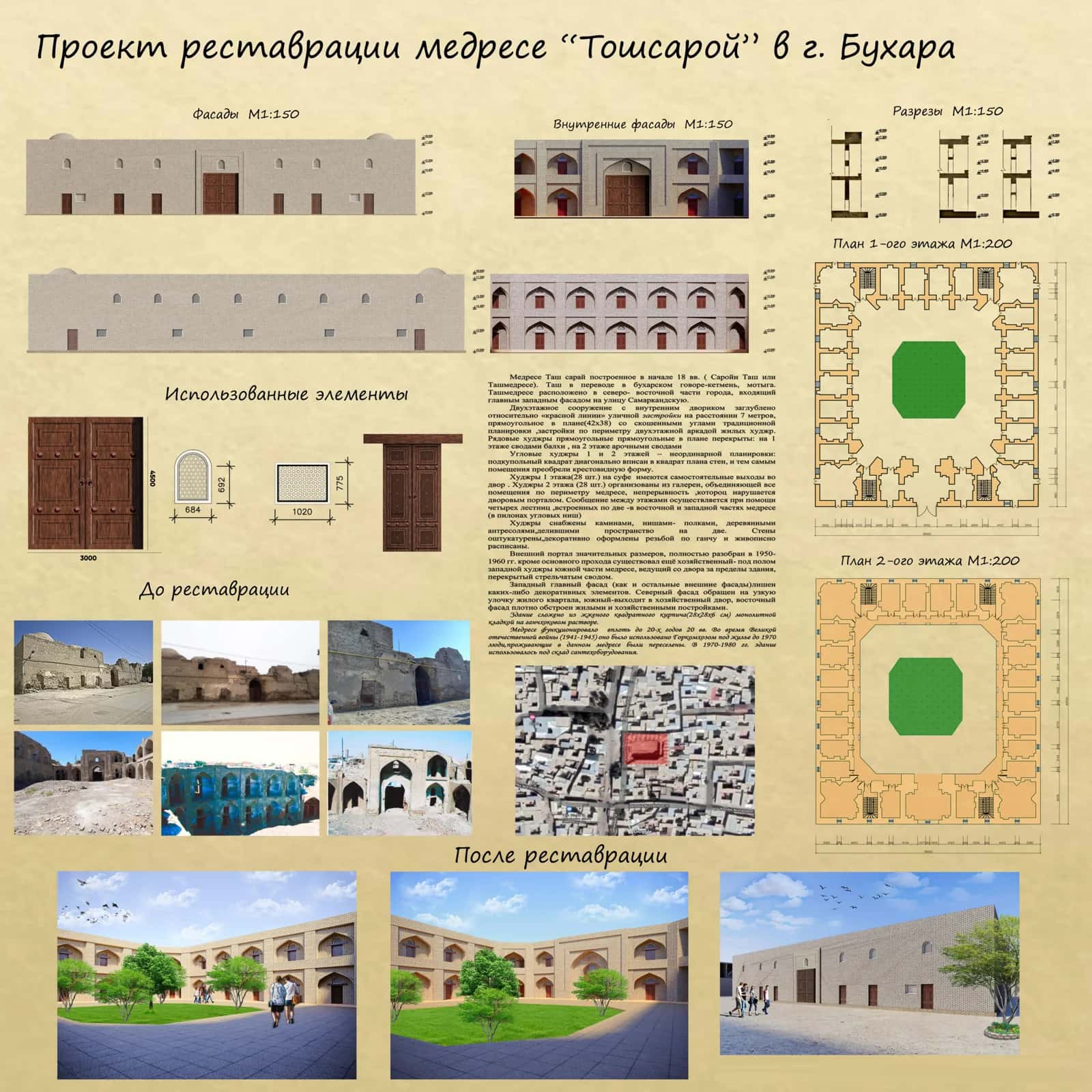 Проект реставрации медресе Тошсарой, построенного в XVIII веке в городе Бухаре» 1