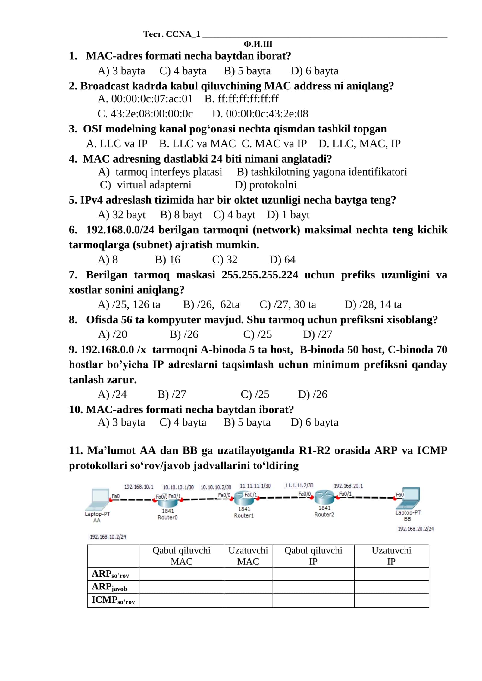 Тест. CCNA_1 1