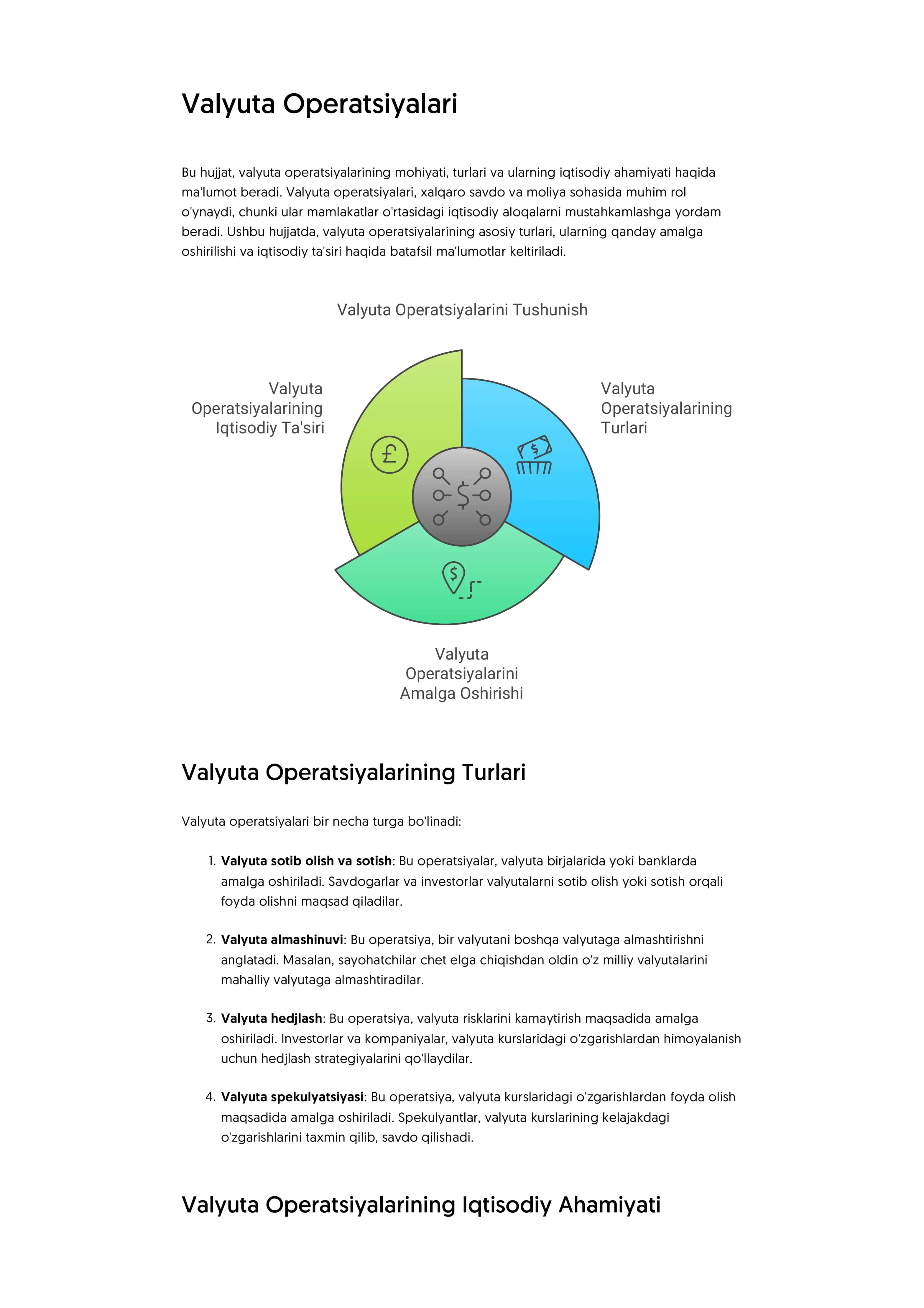 Valyuta Operatsiyalari 1