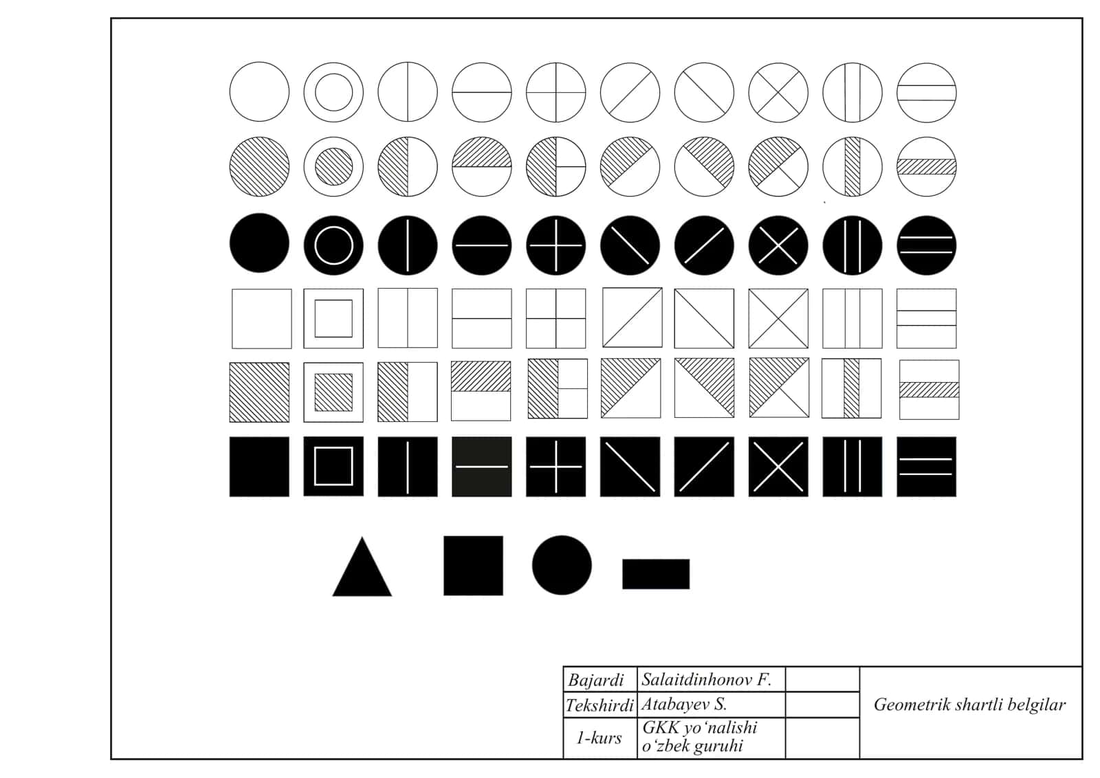 Geometrik shartli belgilar 1