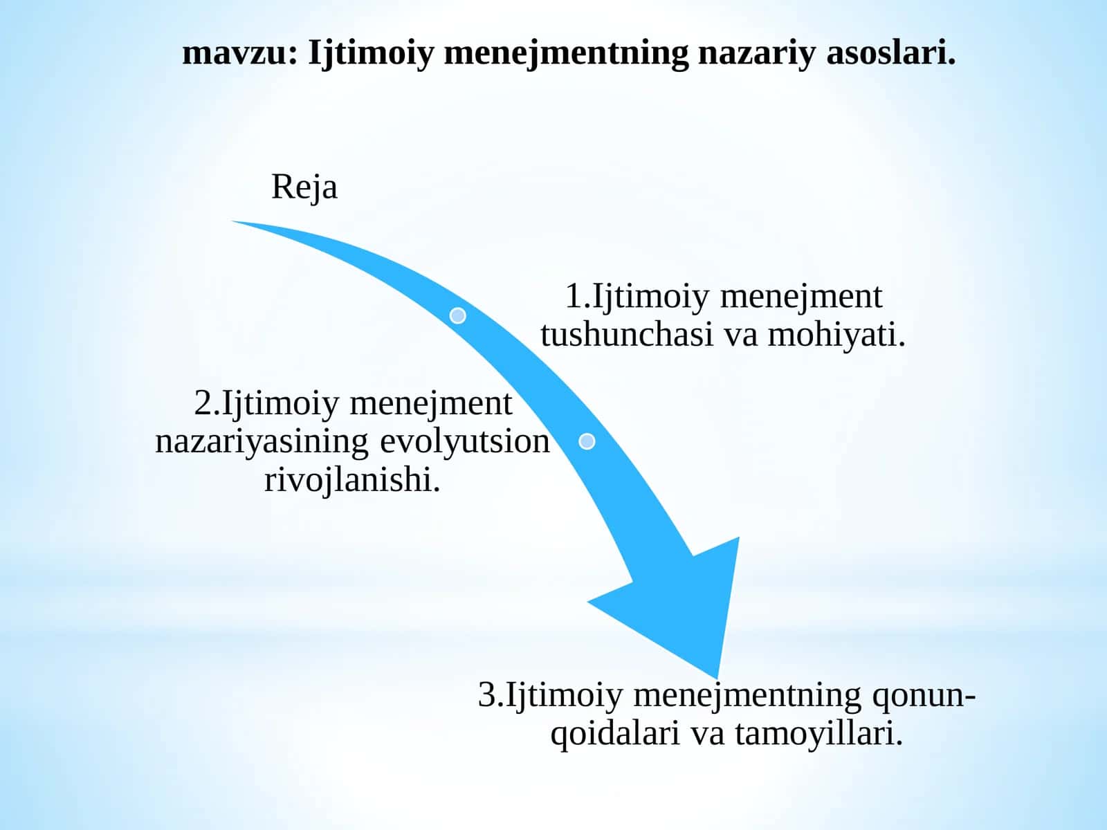 Ijtimoiy menejmentning nazariy asoslari 1