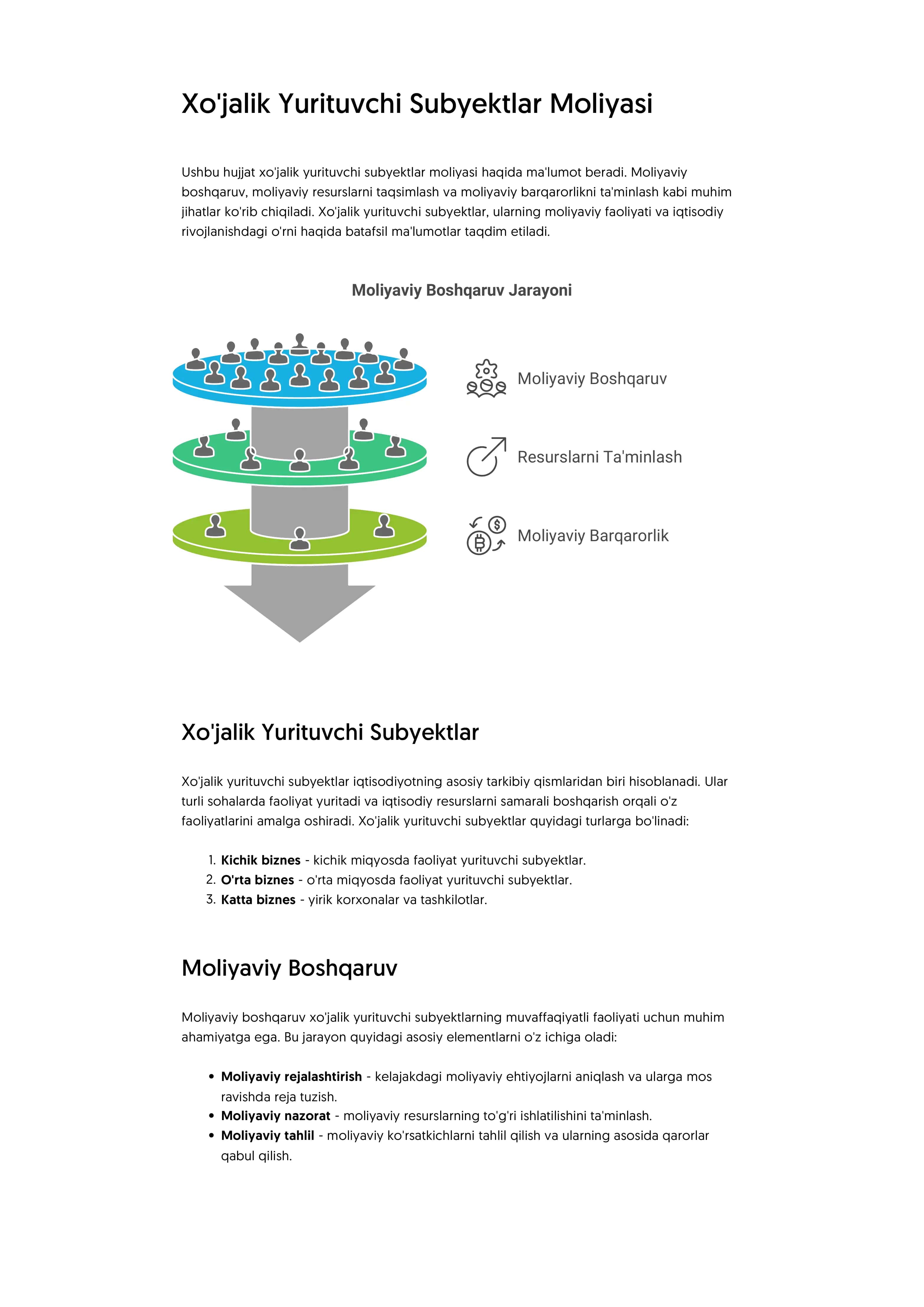 Xo'jalik Yurituvchi Subyektlar Moliyasi 1