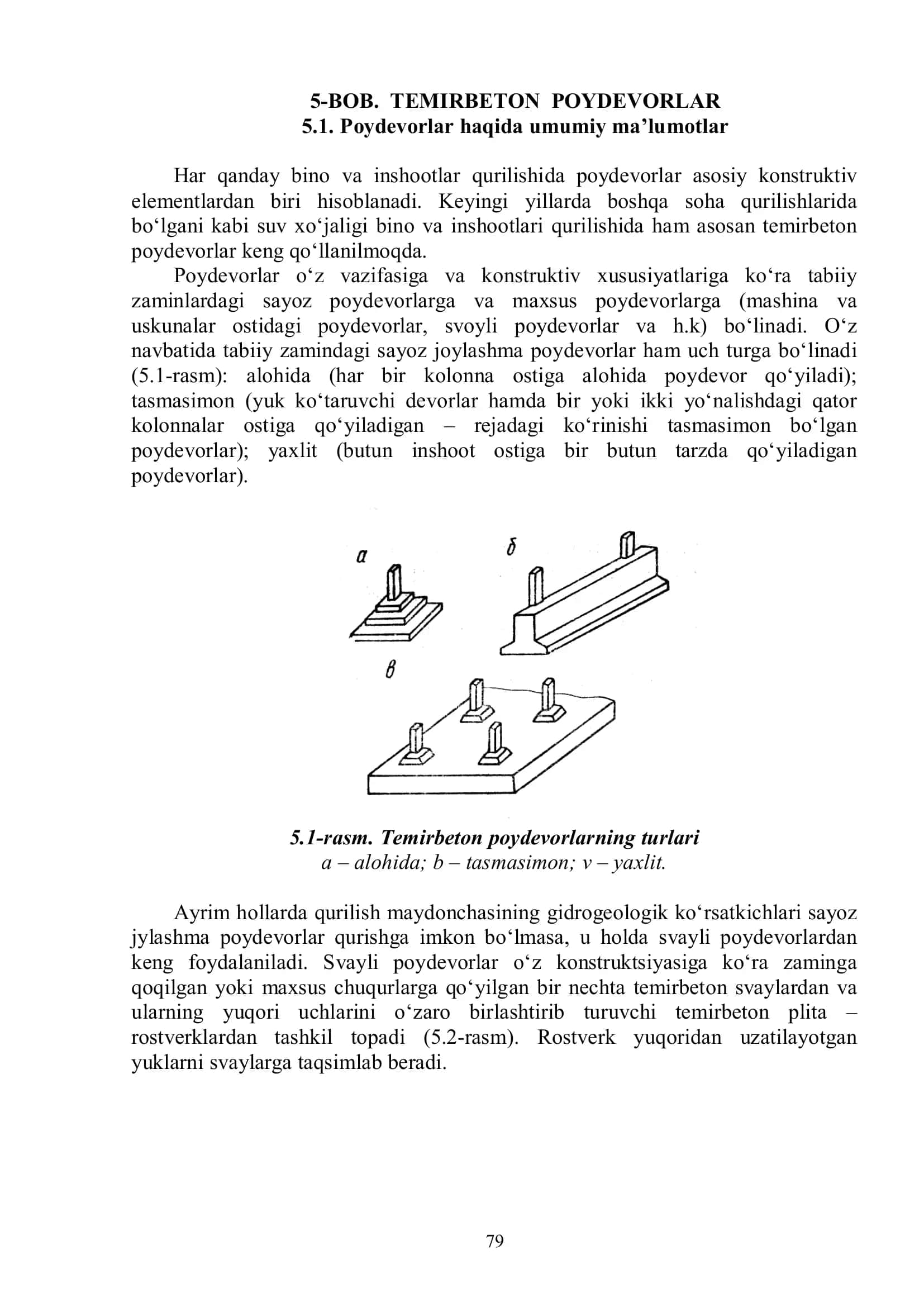 TЕMIRBЕTОN PОYDЕVОRLАR 1