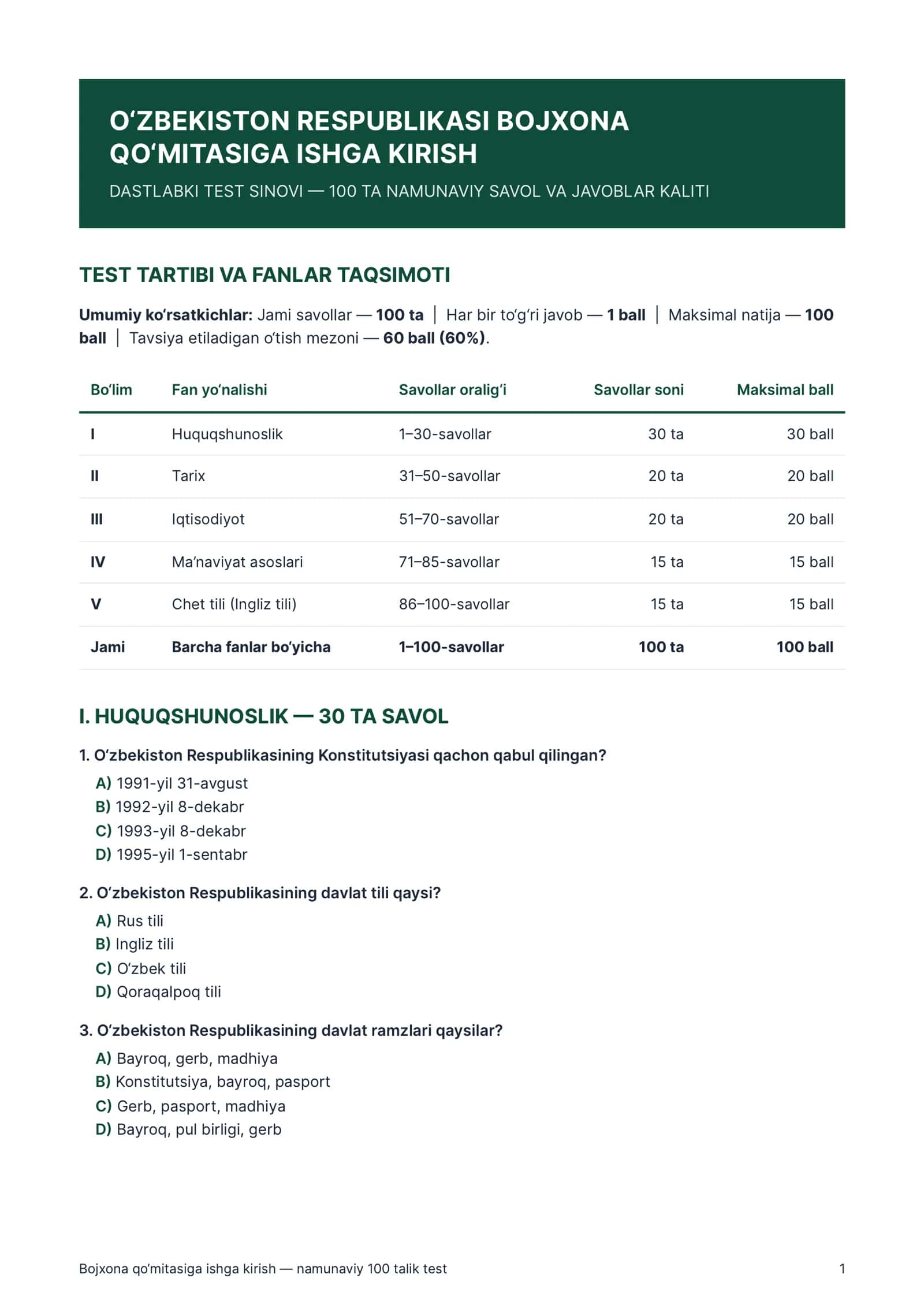Bojxona qo‘mitasiga ishga kirish — namunaviy 100 talik test 1