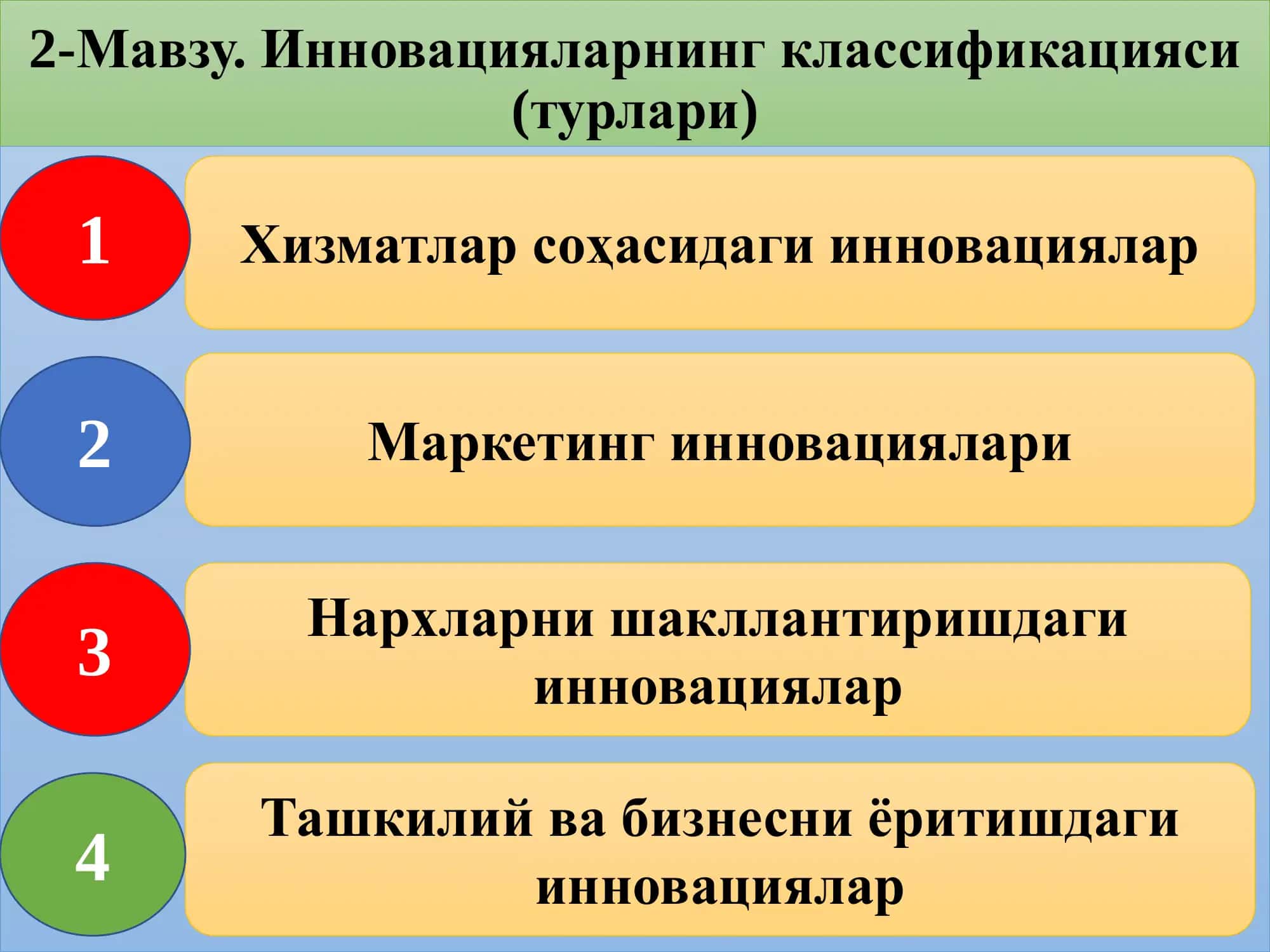 Инновацияларнинг классификацияси 1