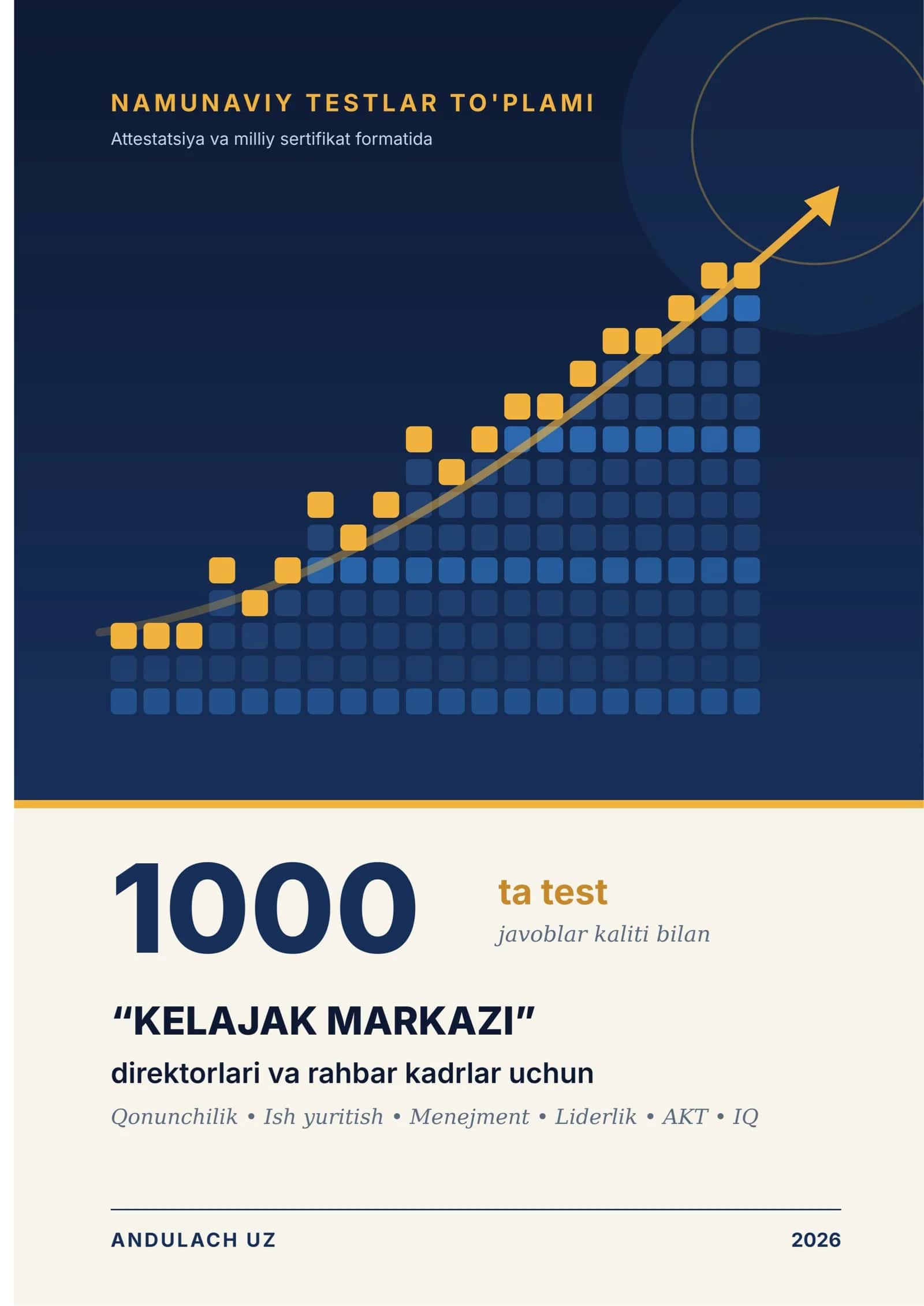 “Kelajak markazi” direktorlari ensiklopediyasi va rahbar kadrlar uchun namunaviy testlar to‘plami 1