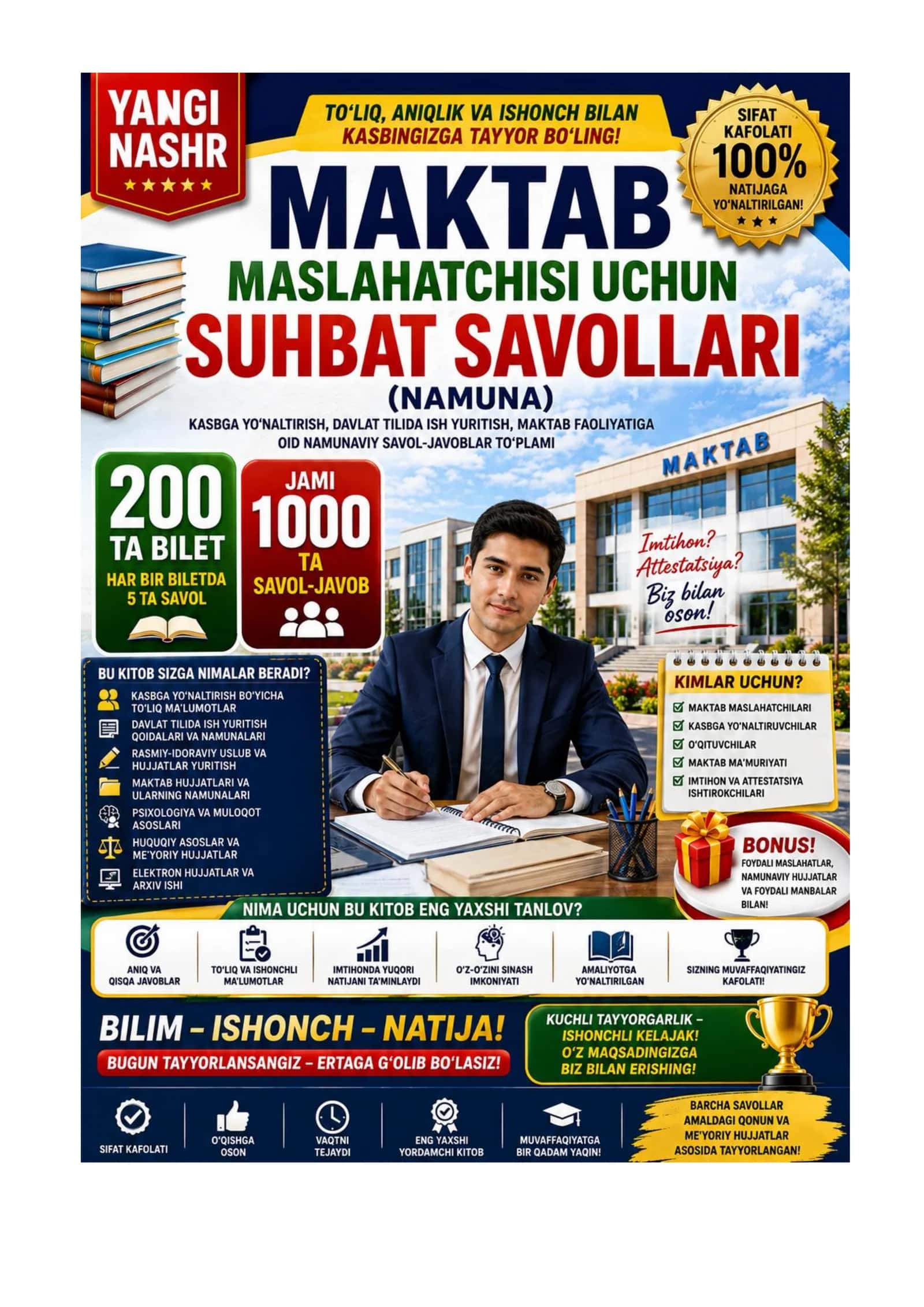 Maktab maslahatchisi uchun 1000+ testlar to‘plami 1
