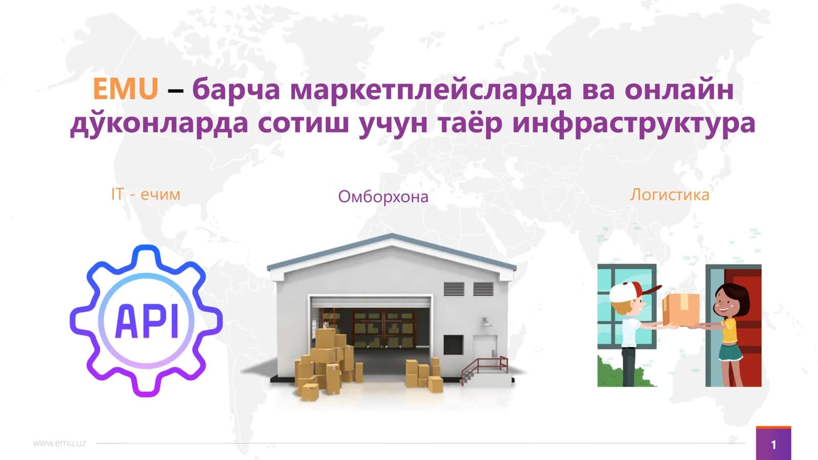 EMU – барча маркетплейсларда ва онлайн 1