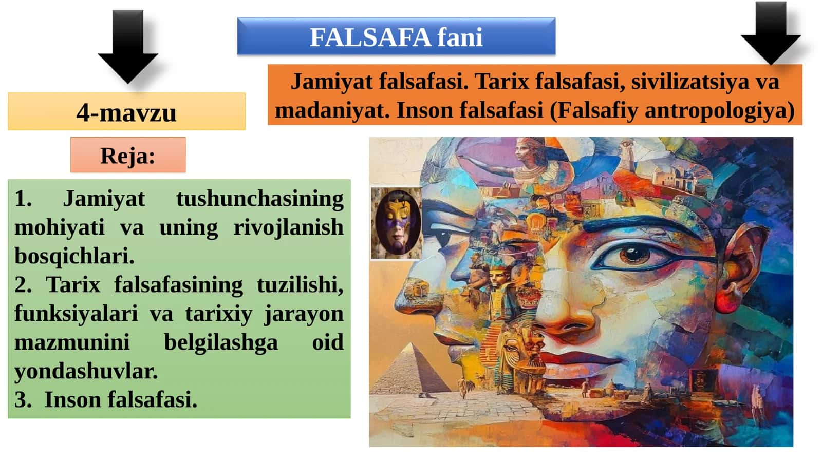 Jamiyat falsafasi. Tarix falsafasi, sivilizatsiya va madaniyat. Inson falsafasi (Falsafiy antropologiya) 1