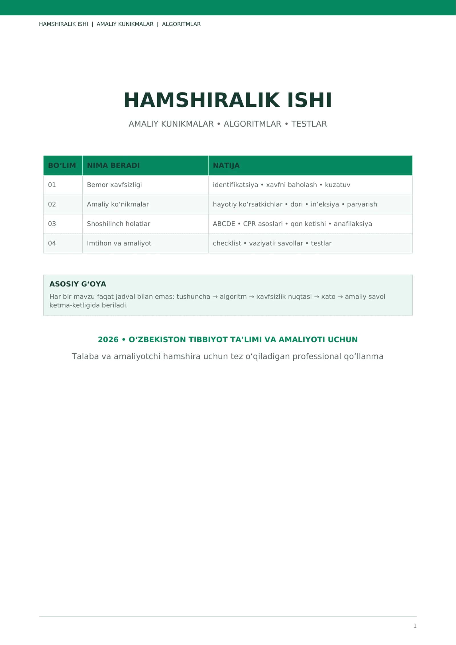 Hamshiralik ishi — Amaliy ko‘nikmalar, algoritmlar, testlar va checklist | Professional PDF 1