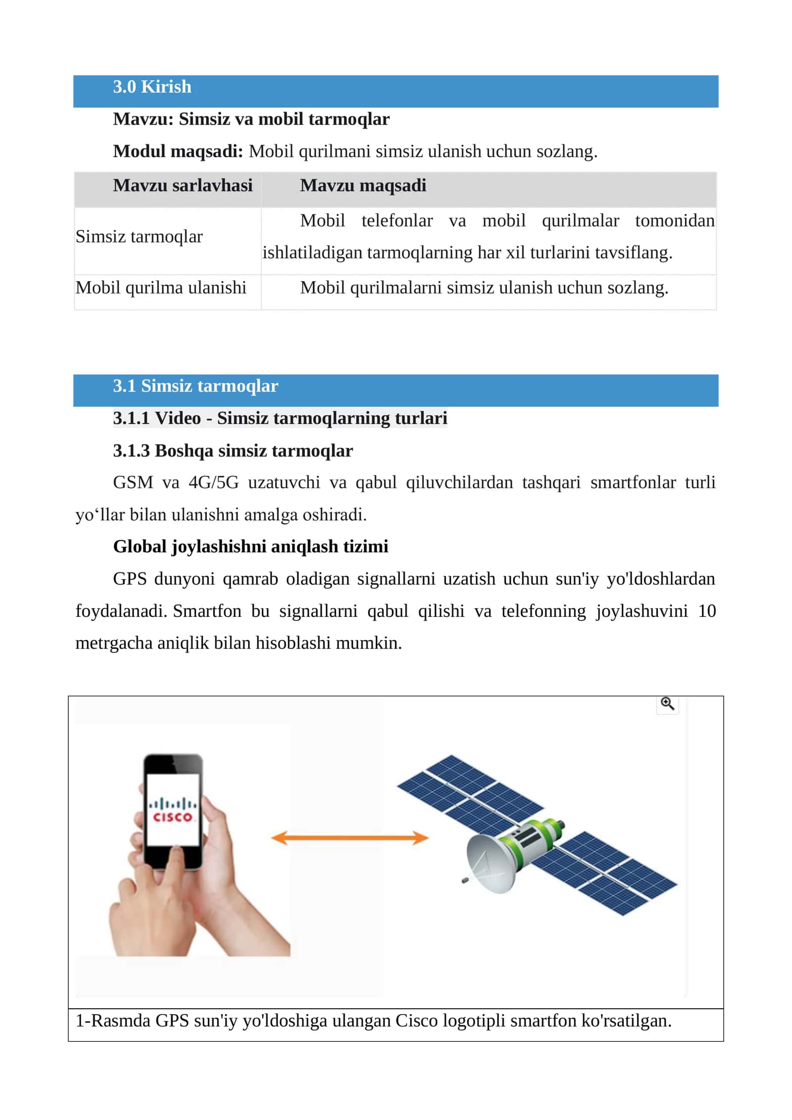 Simsiz va mobil tarmoqlar 1