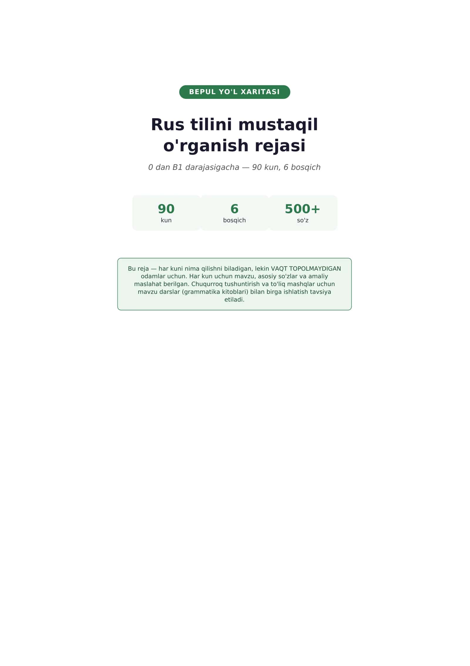 Rus tilini mustaqil o'rganish rejasi 1
