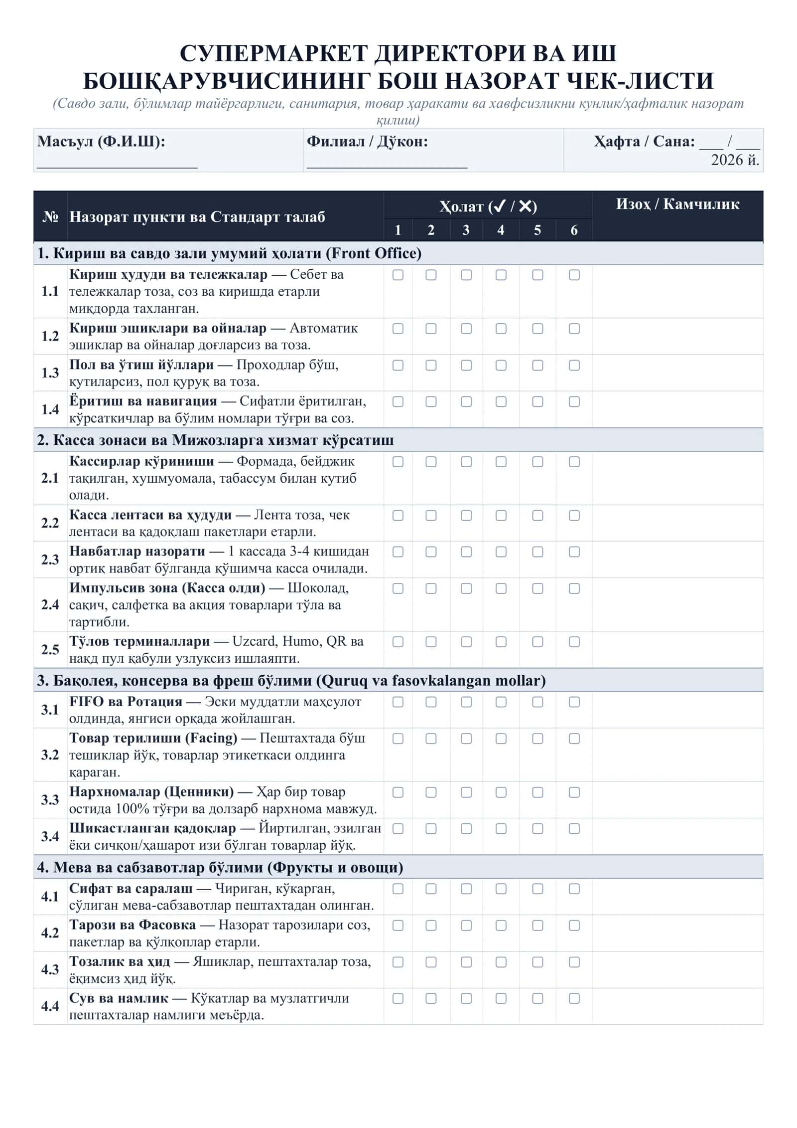 Nazorat chek listi 1