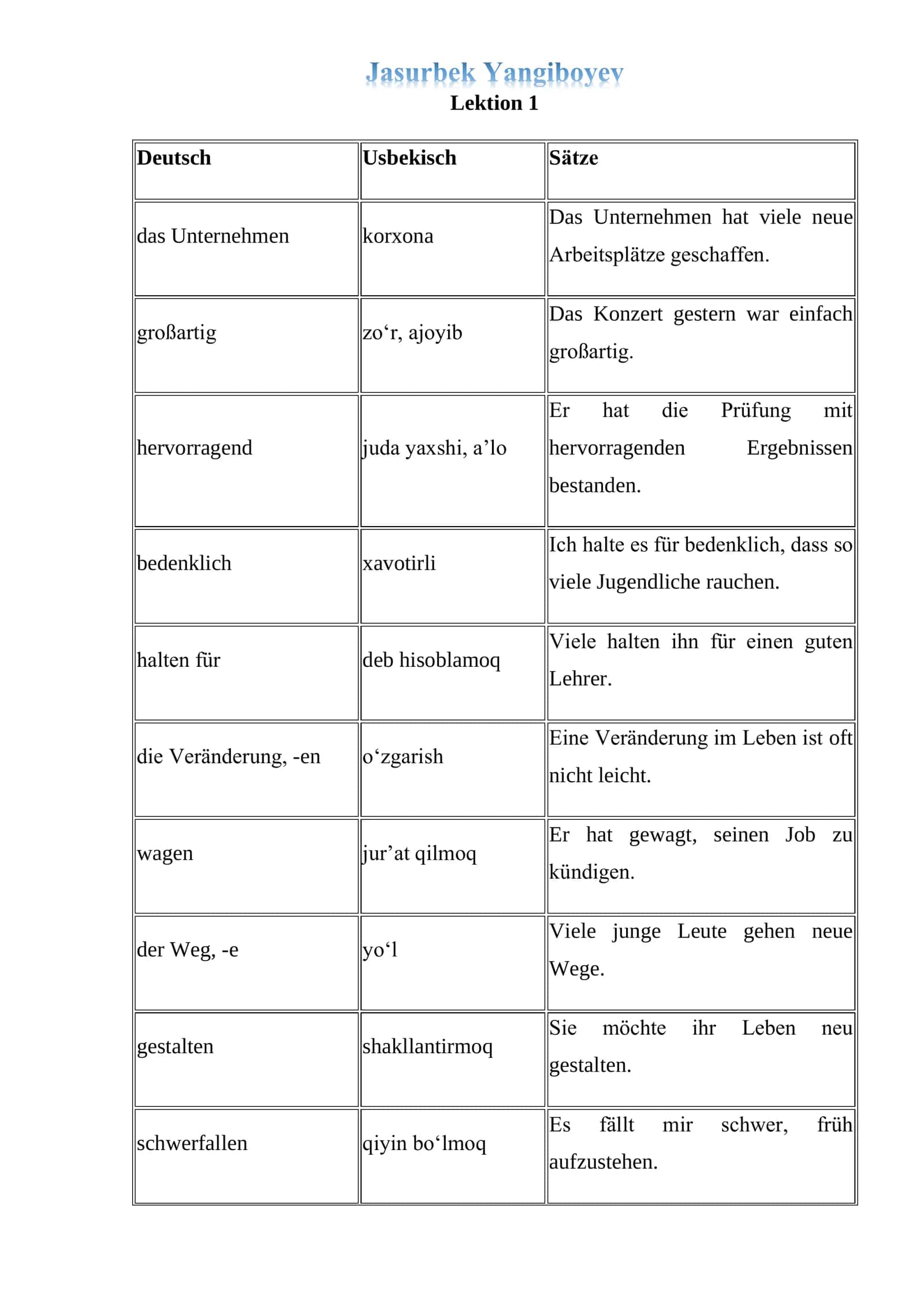Vielfalt Wortschatz B2.pdf 1