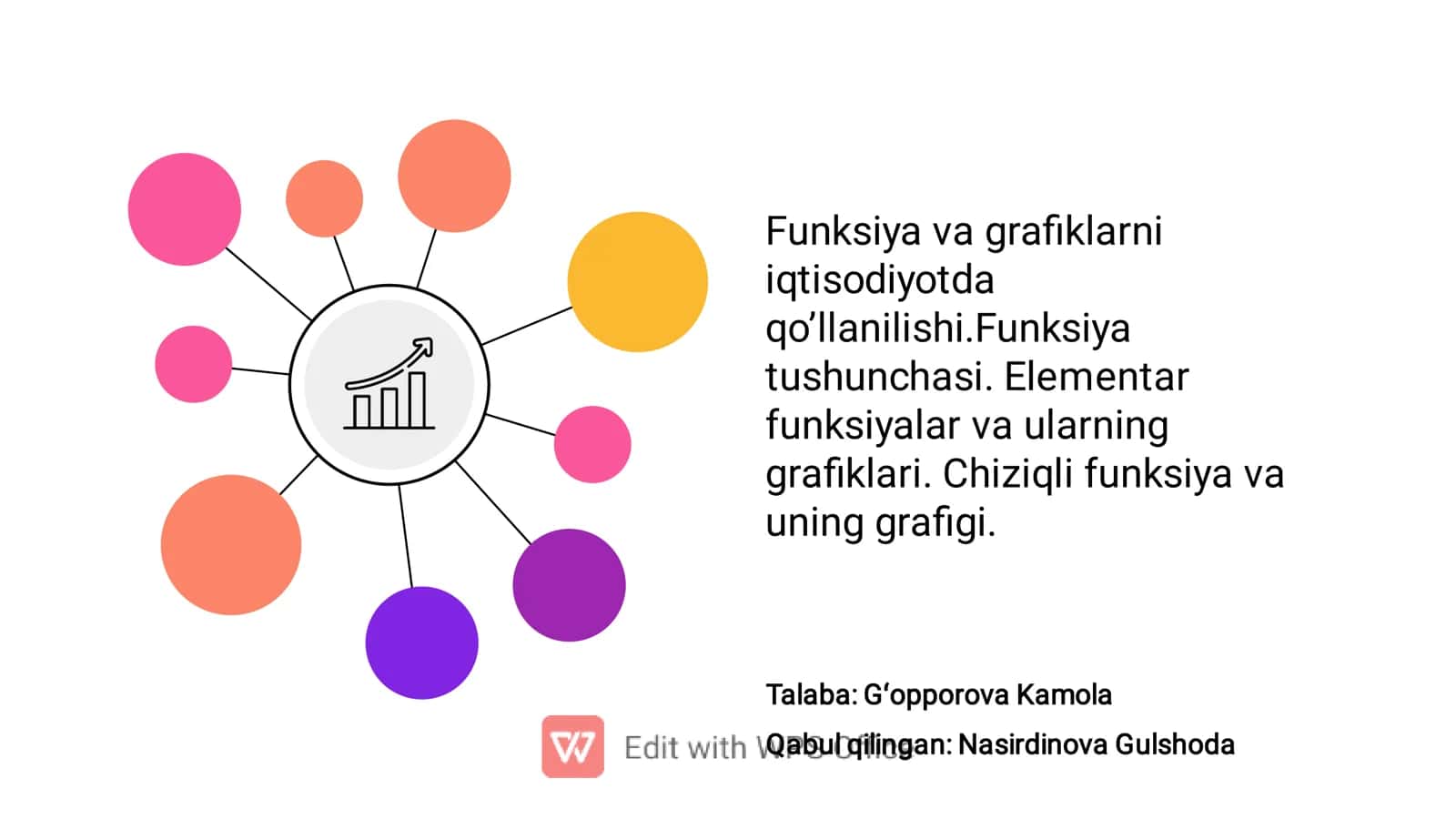 Funktsiyalar va graﬁklar 1
