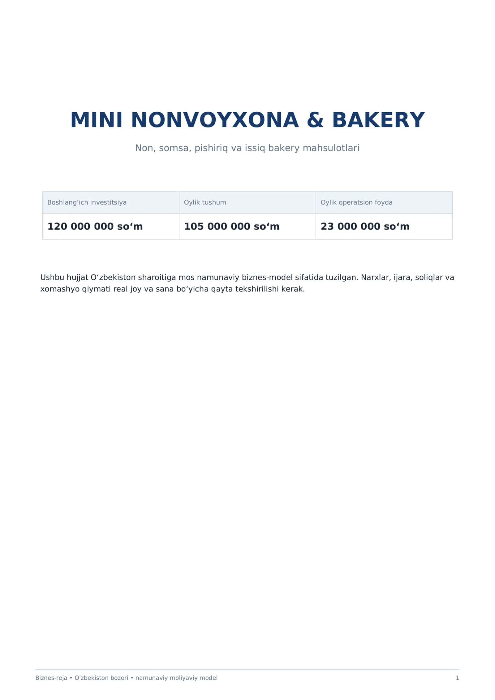 Mukammal Mini NONVOYXONA & BAKERY biznes rejasi 1