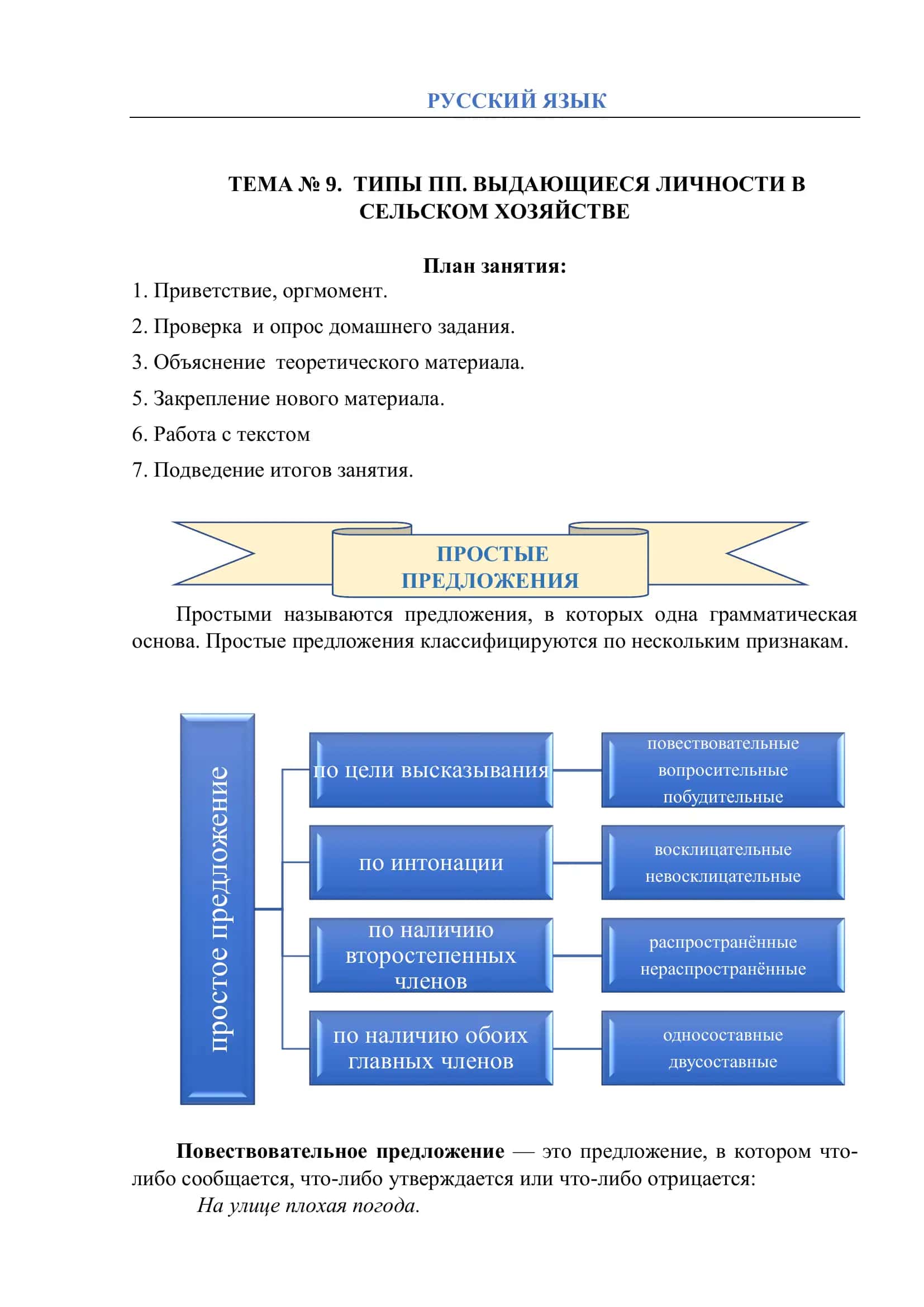 ТЕМА № 9. ТИПЫ ПП. ВЫДАЮЩИЕСЯ ЛИЧНОСТИ В СЕЛЬСКОМ ХОЗЯЙСТВЕ 1