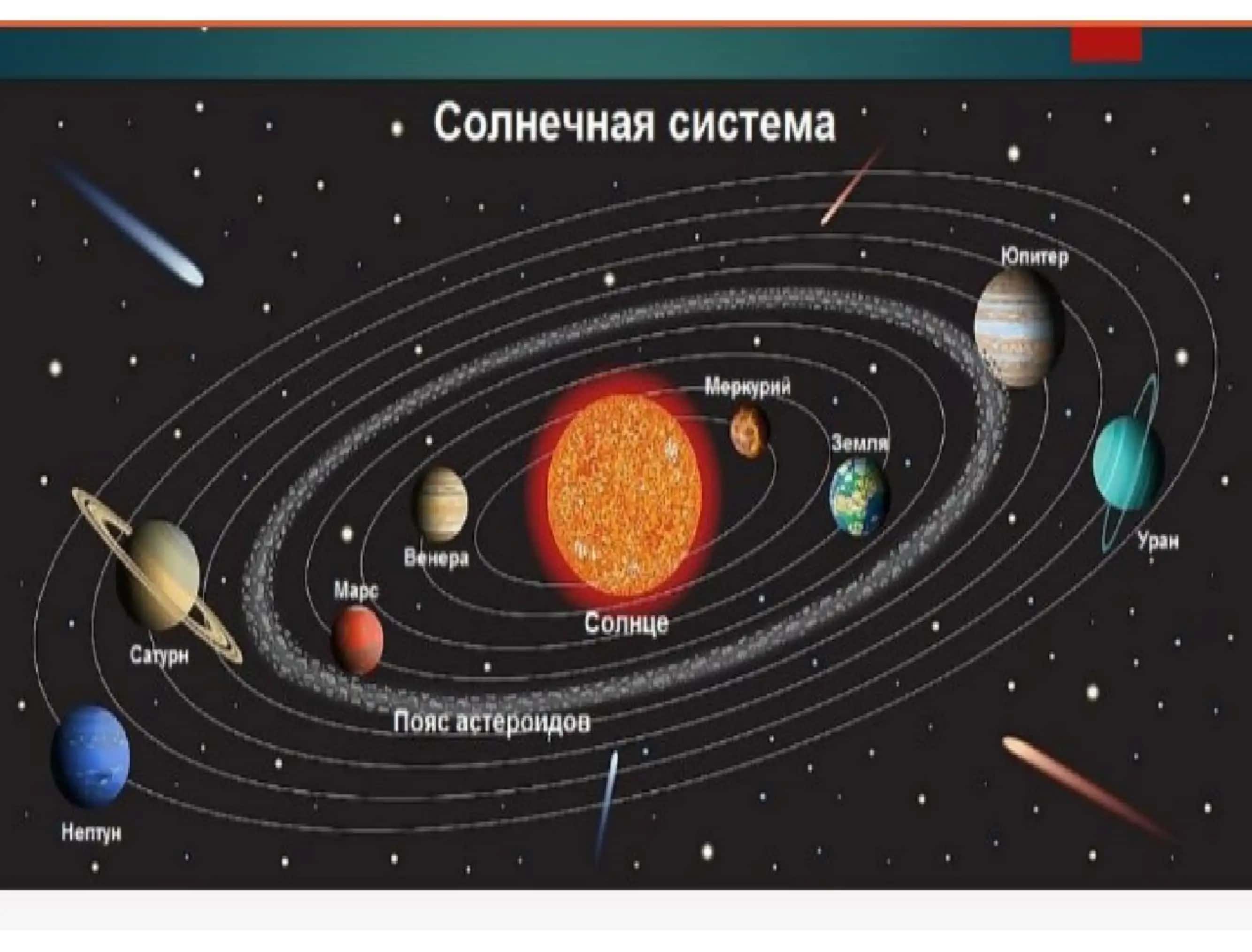quyosh sistemasi 1