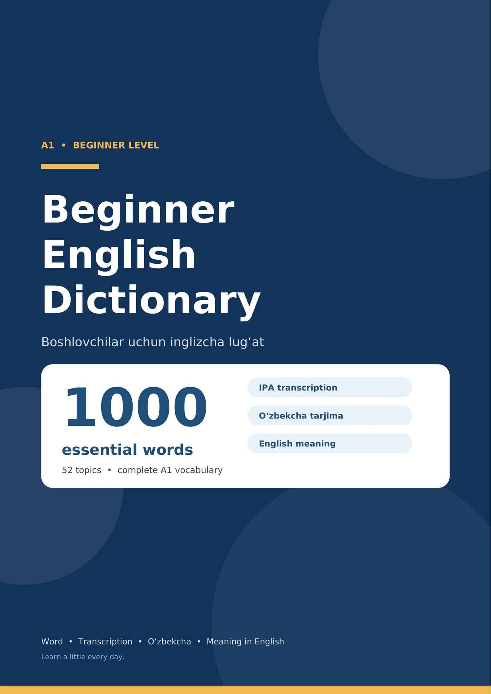 Boshlovchilar uchun inglizcha lug‘at (Beginner A1) muloqot uchun eng zarur so'zlar to'plami 1