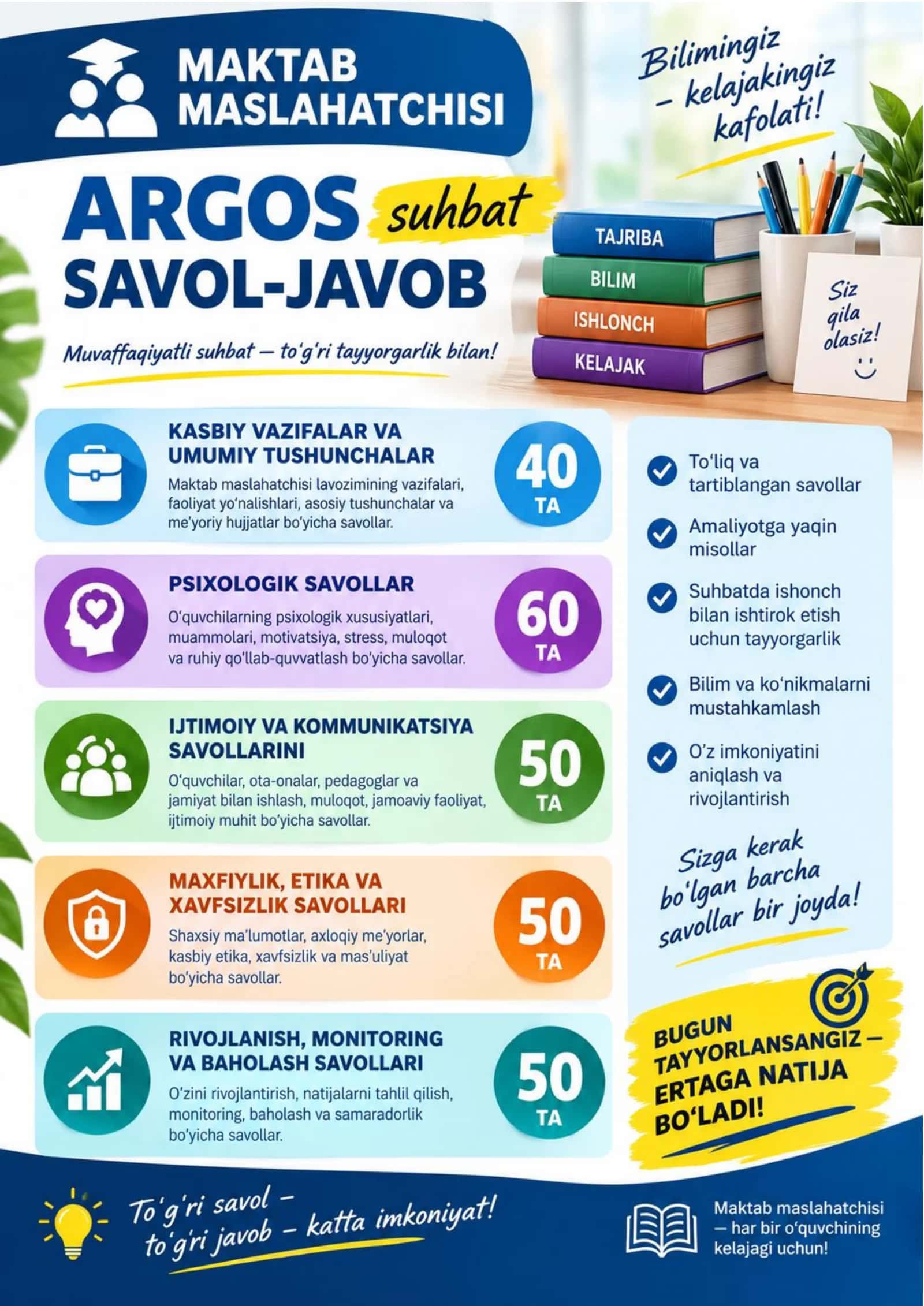 Maktab Maslahatchisi ARGOS Suhbat Savol-Javoblari — 250 ta Savol va Javob 1
