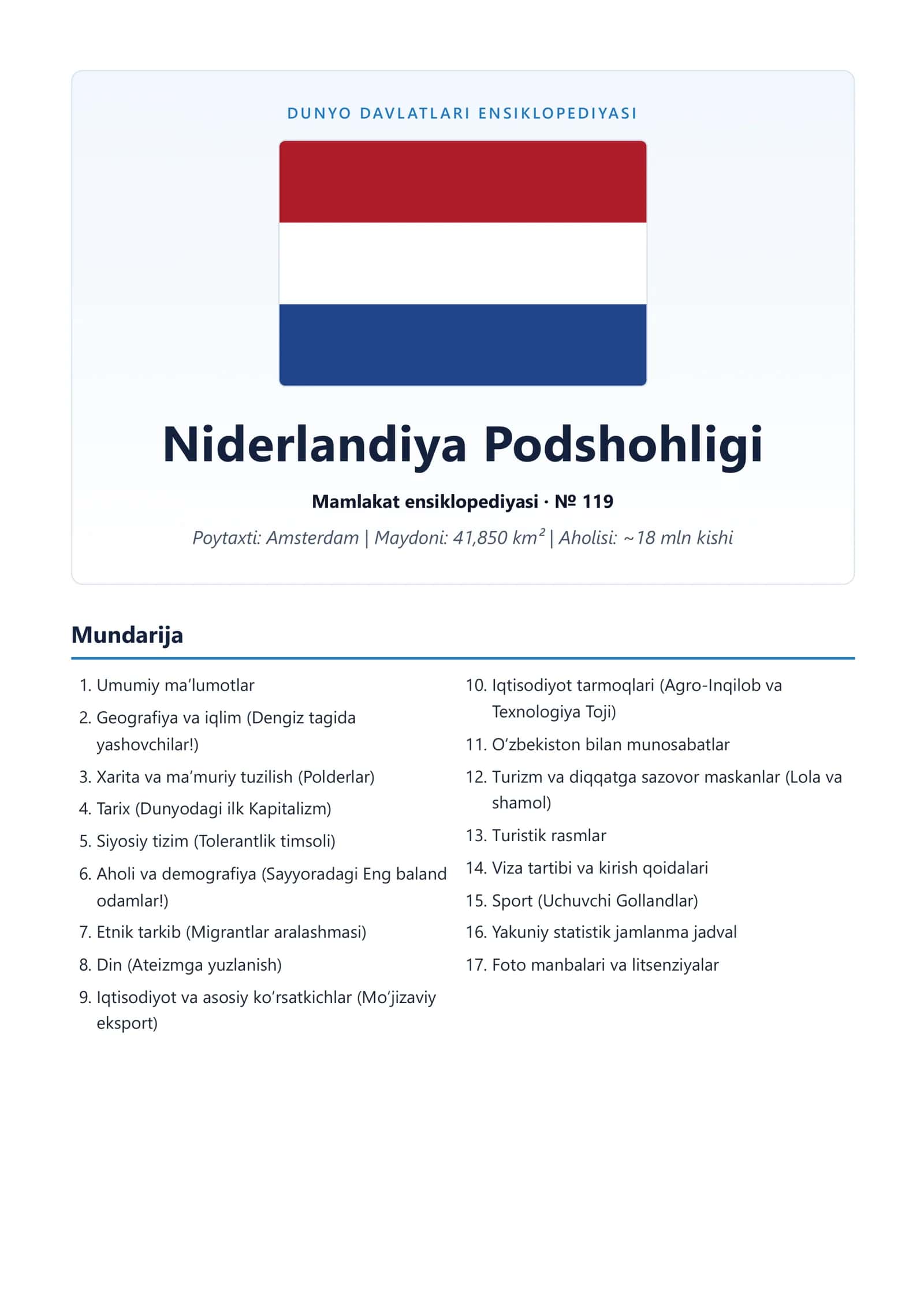 Niderlandiya Podshohligi Mamlakat ensiklopediyasi 1