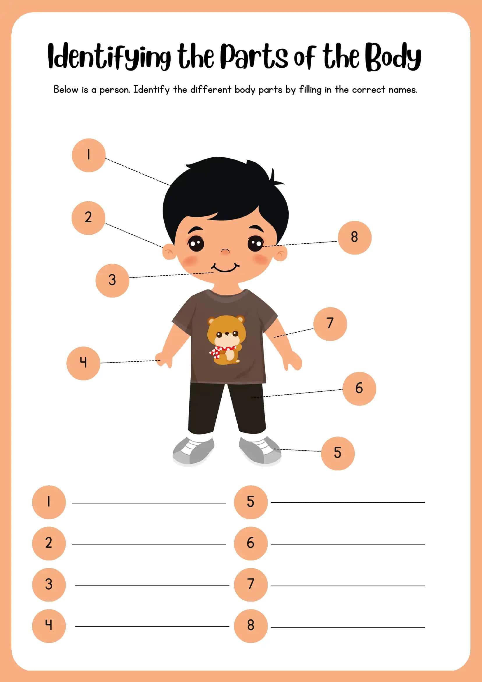 Identifying the Parts of the Body 1