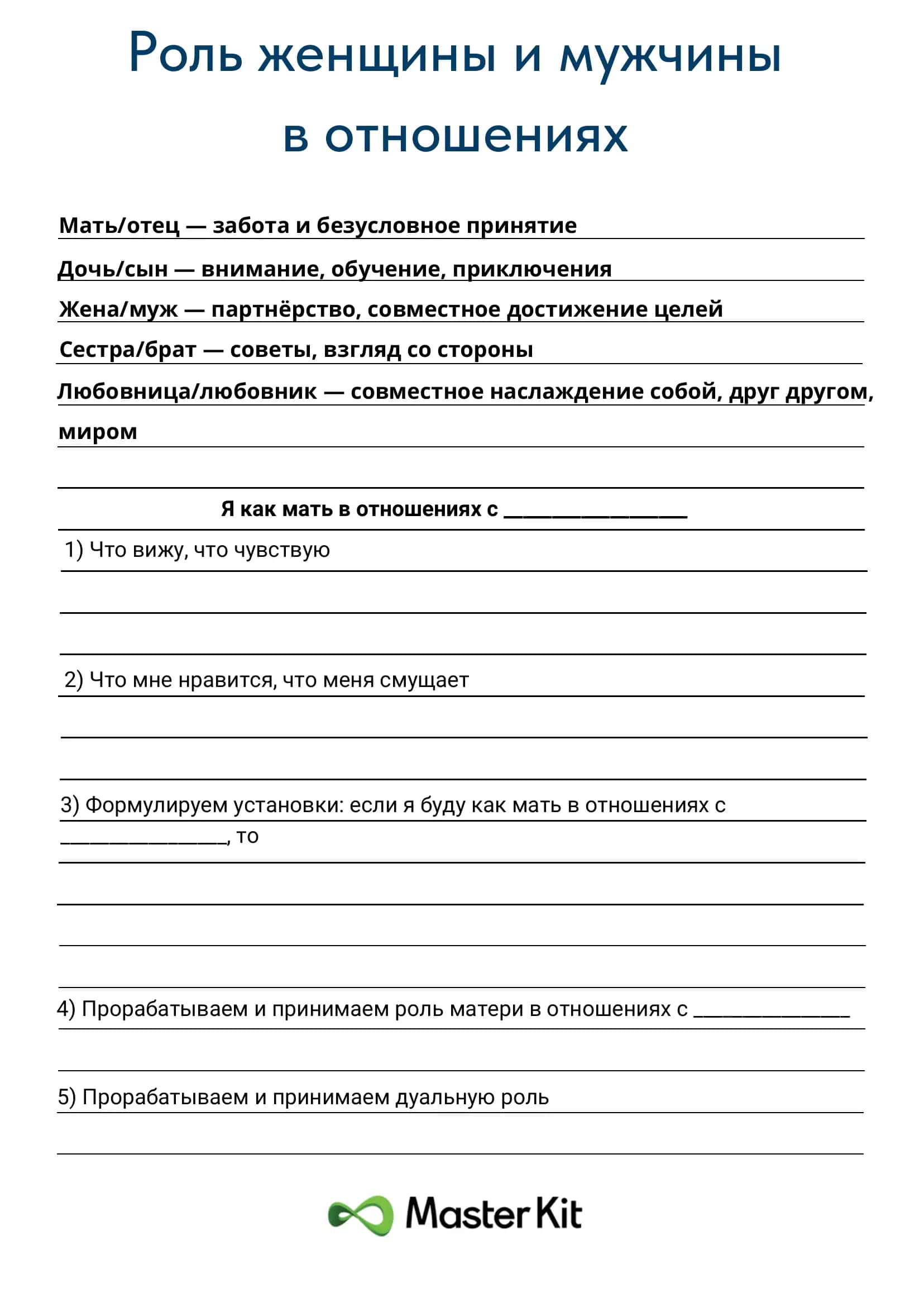 Роль женщины и мужчины в отношениях 1