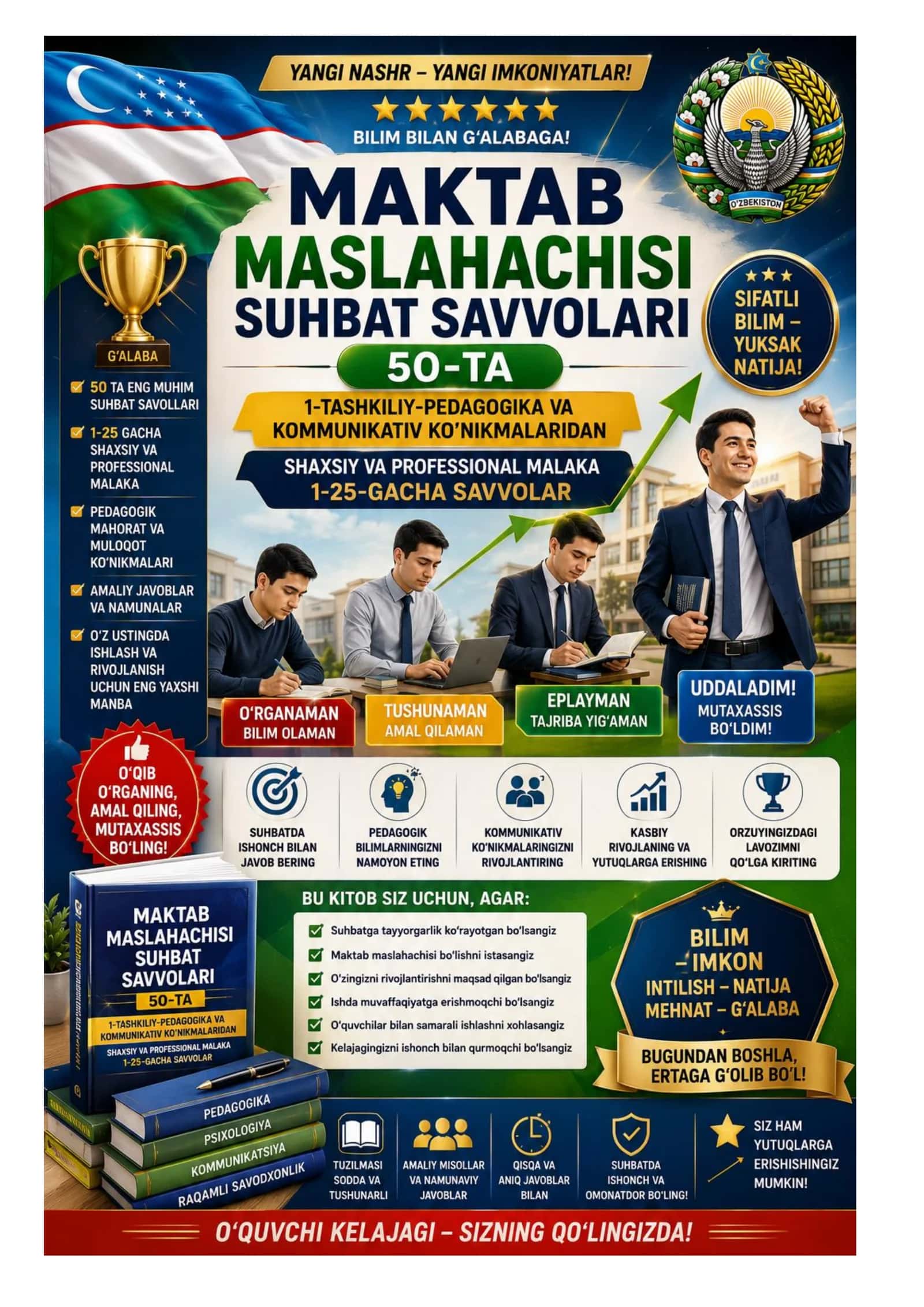 MAKTAB MASLAHATCHISI LAVOZIMIGA ISHGA KIRISH TEST SINOVLARI 50 TA 1