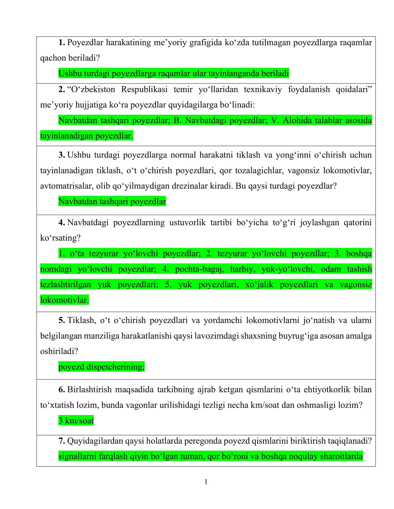 O‘zbekiston Respublikasi temir yo‘llaridan texnikaviy foydalanish qoidalari 1