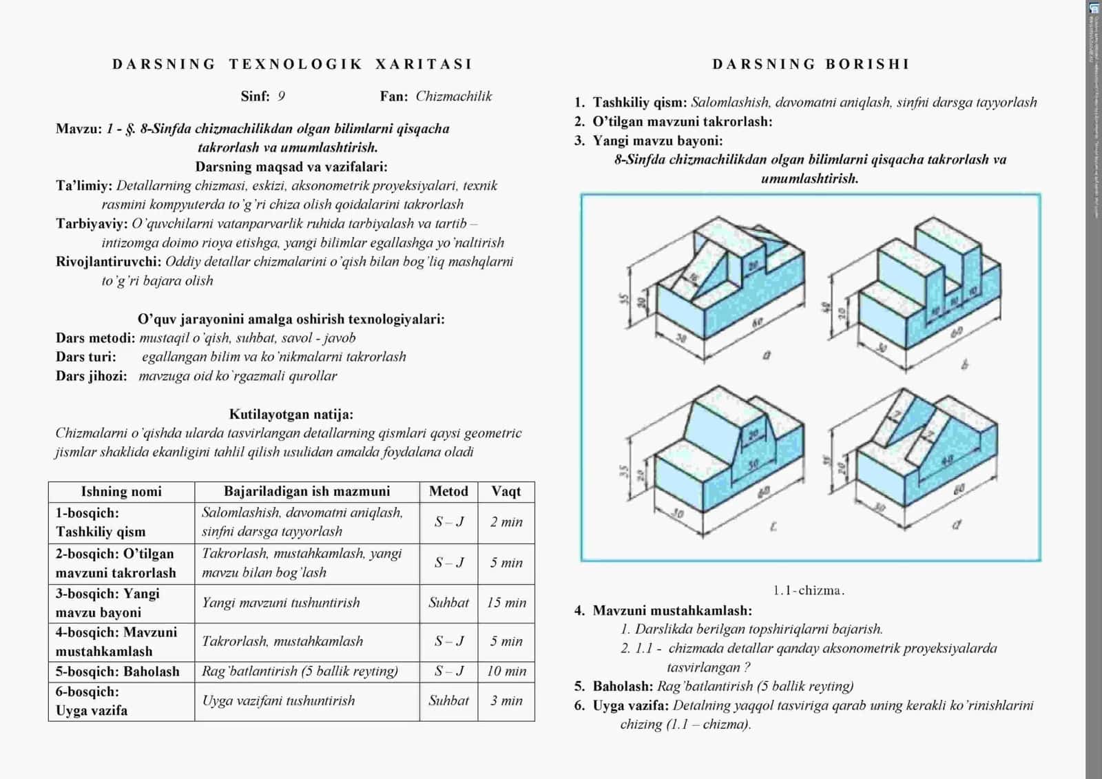 9-Sinf Chizmachilik konspekt jamlanmasi.pdf 1