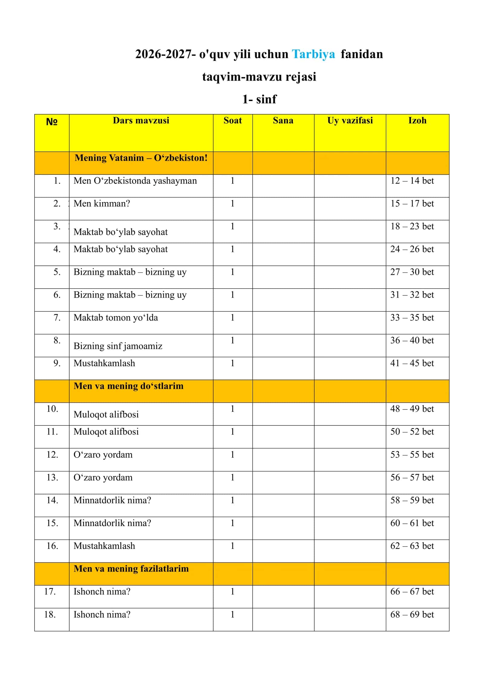 Tarbiya fanidan taqvim-mavzu rejasi 1
