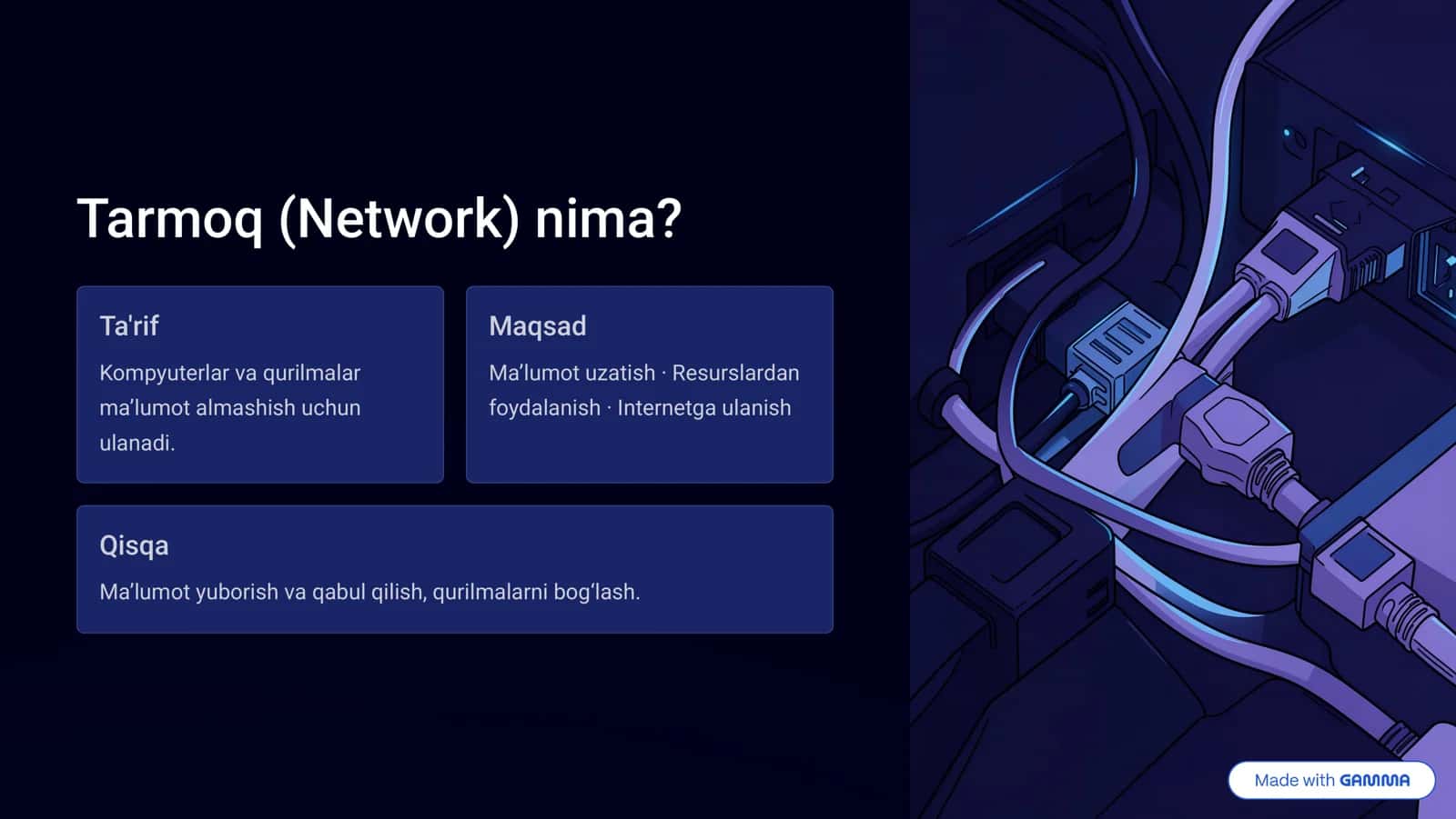 Tarmoq (Network) nima? 1