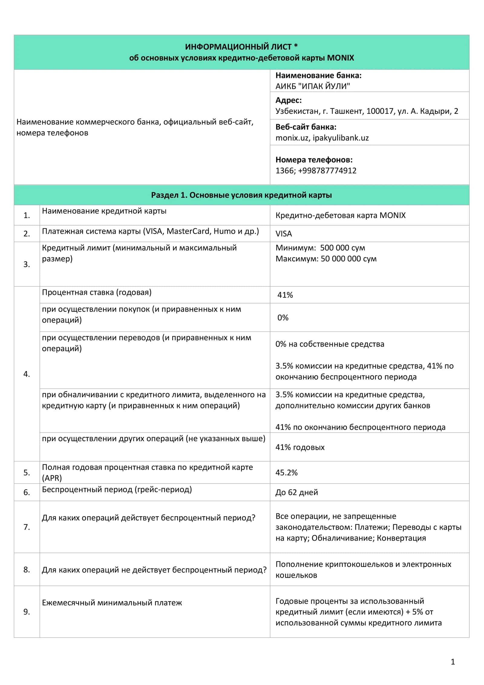 Кредитно-дебетовая карта MONIX 1