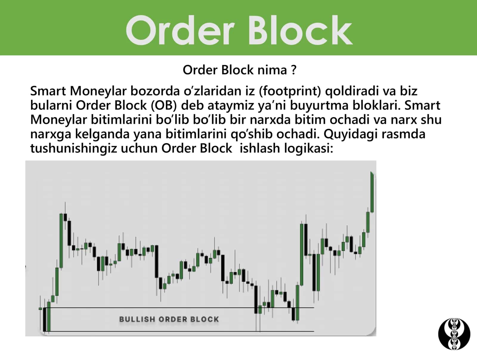 Order Block 1