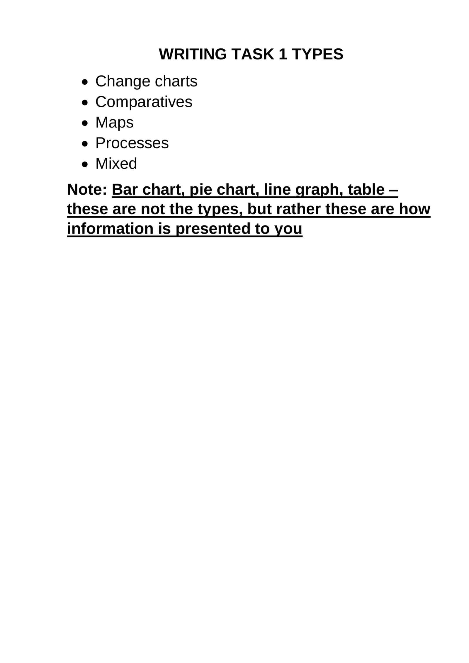 IELTS task 1 writing guide 1