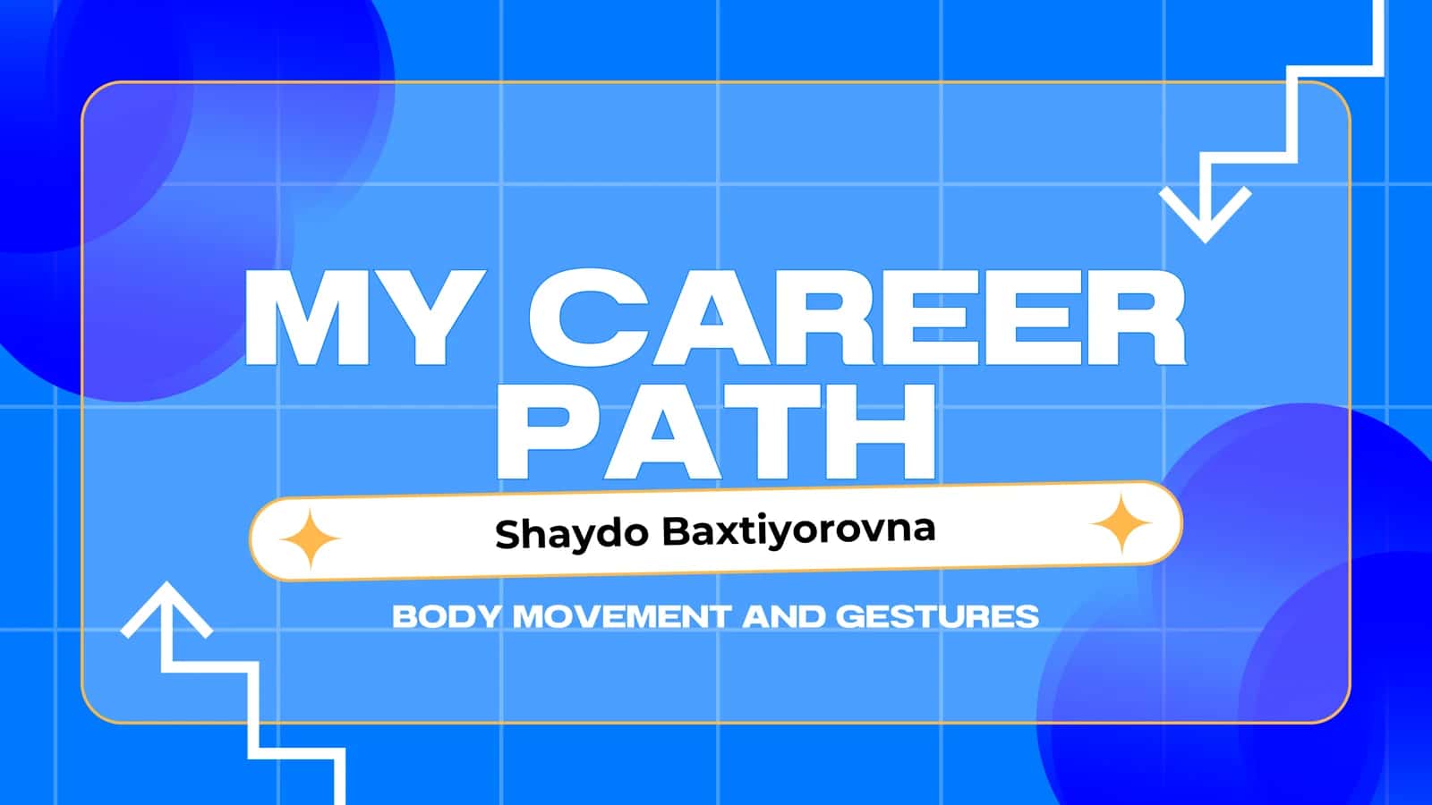 BODY MOVEMENT AND GESTURES 1