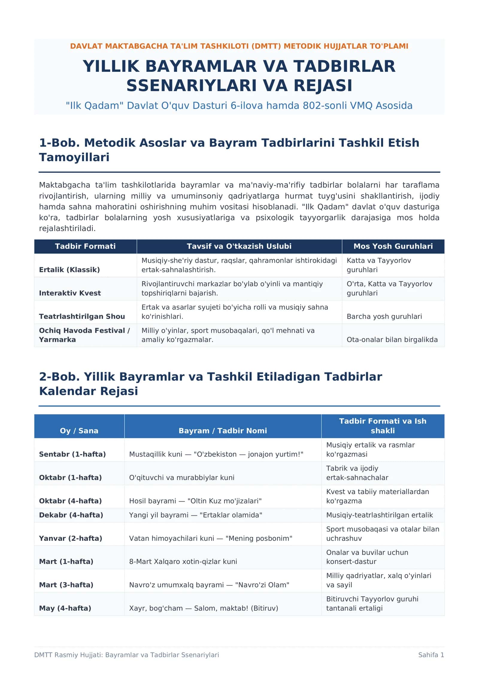 "YILLIK BAYRAMLAR VA TADBIRLAR SSENARIYLARI VA REJASI" 1