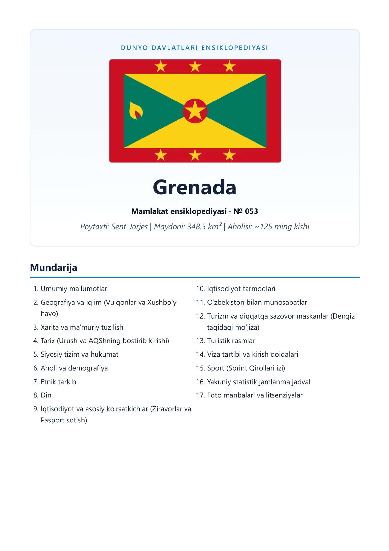 DUNYO DAVLATLARI ENSIKLOPEDIYASI Grenada 1
