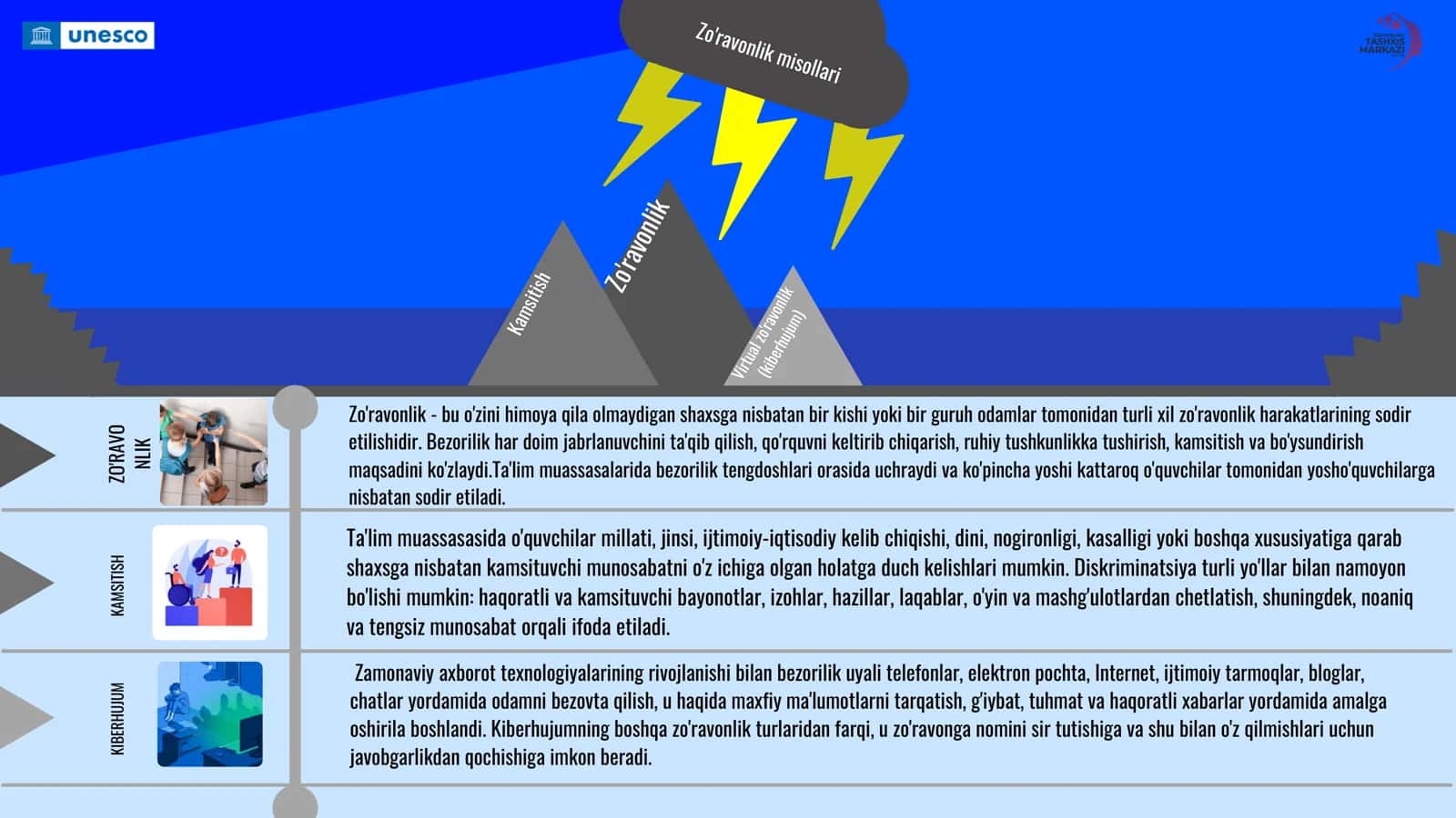 KIBERHUJUM 1