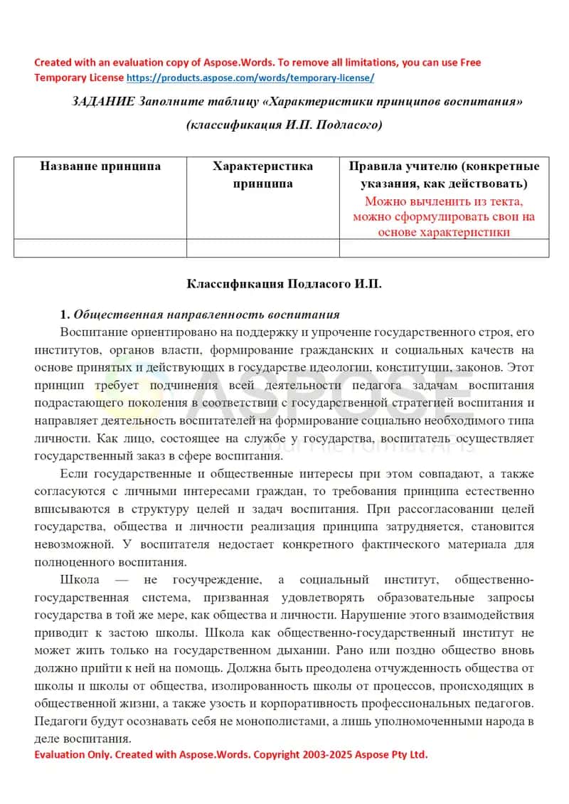 Характеристики принципов воспитания (классификация И.П. Подласого) 1