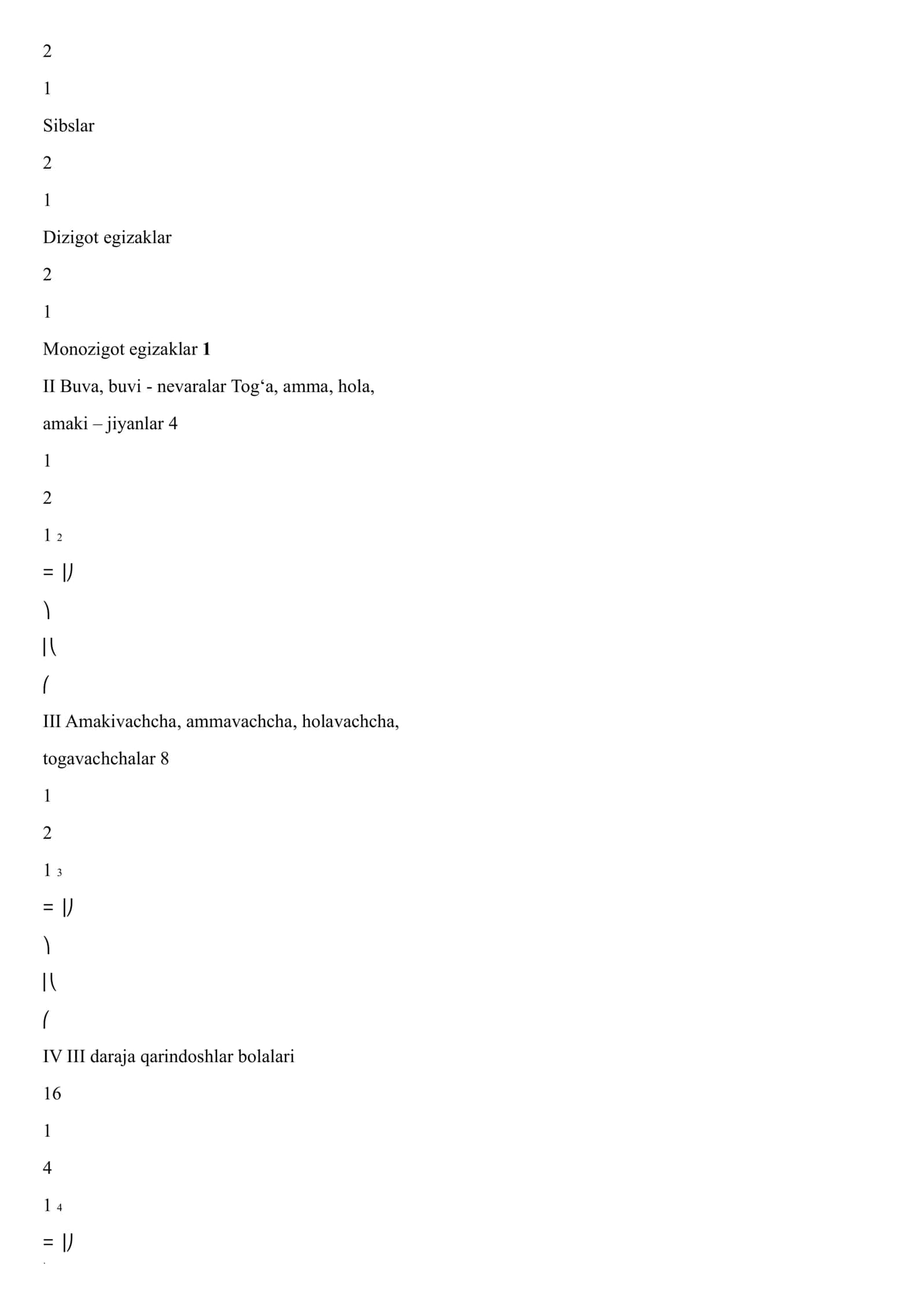 Gen kasalliklar 2