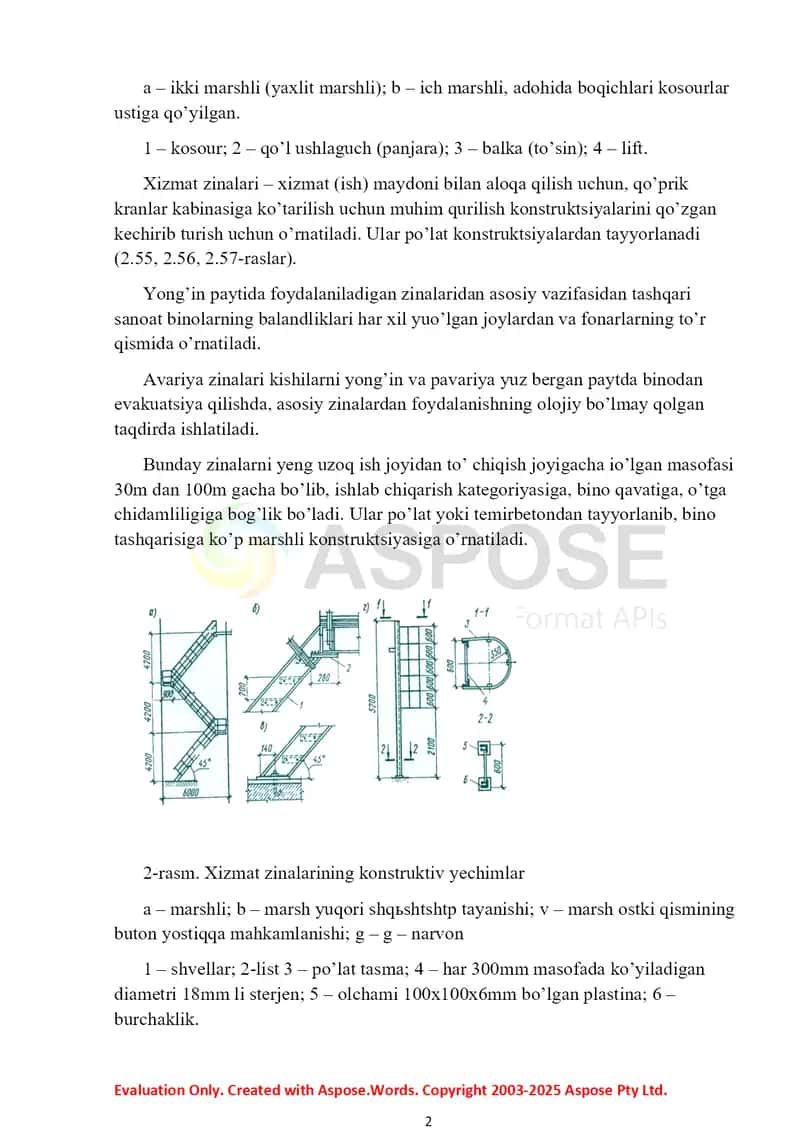 Sanoat binolarining qo’shimcha elementlari 2